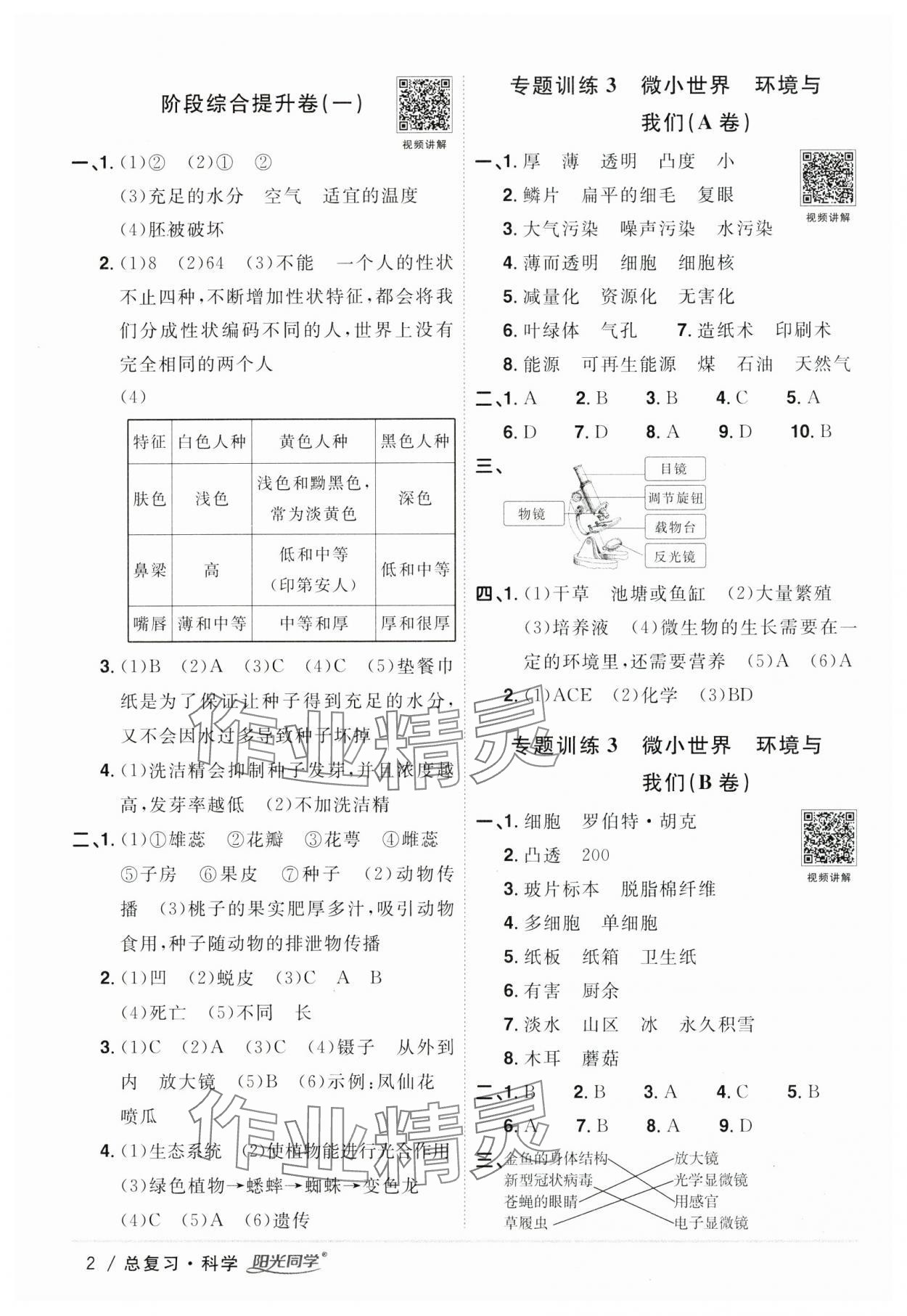 2024年陽(yáng)光同學(xué)小學(xué)畢業(yè)升學(xué)系統(tǒng)總復(fù)習(xí)科學(xué) 參考答案第2頁(yè)