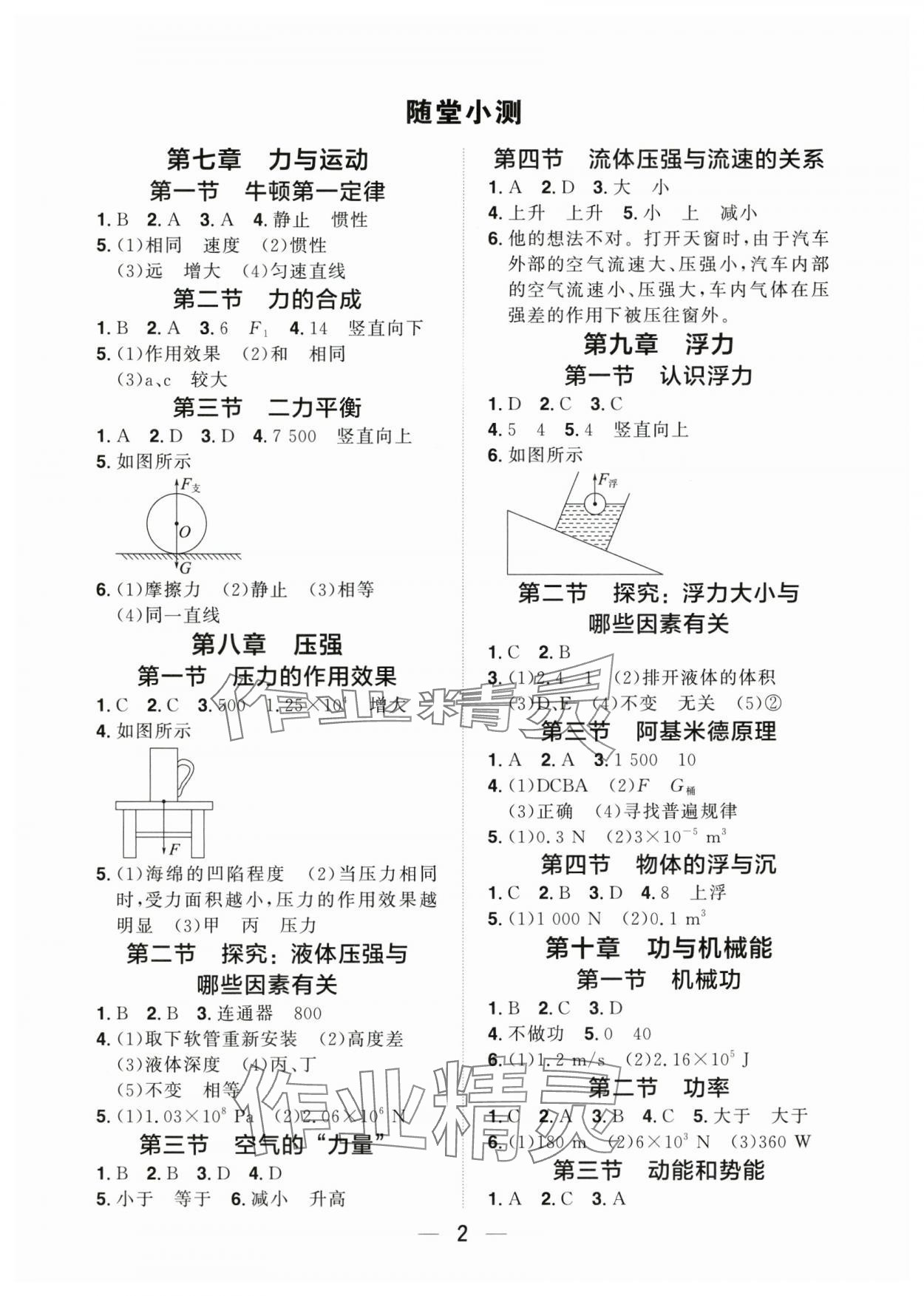 2025年陽光同學(xué)分層設(shè)計八年級物理下冊滬科版 參考答案第1頁