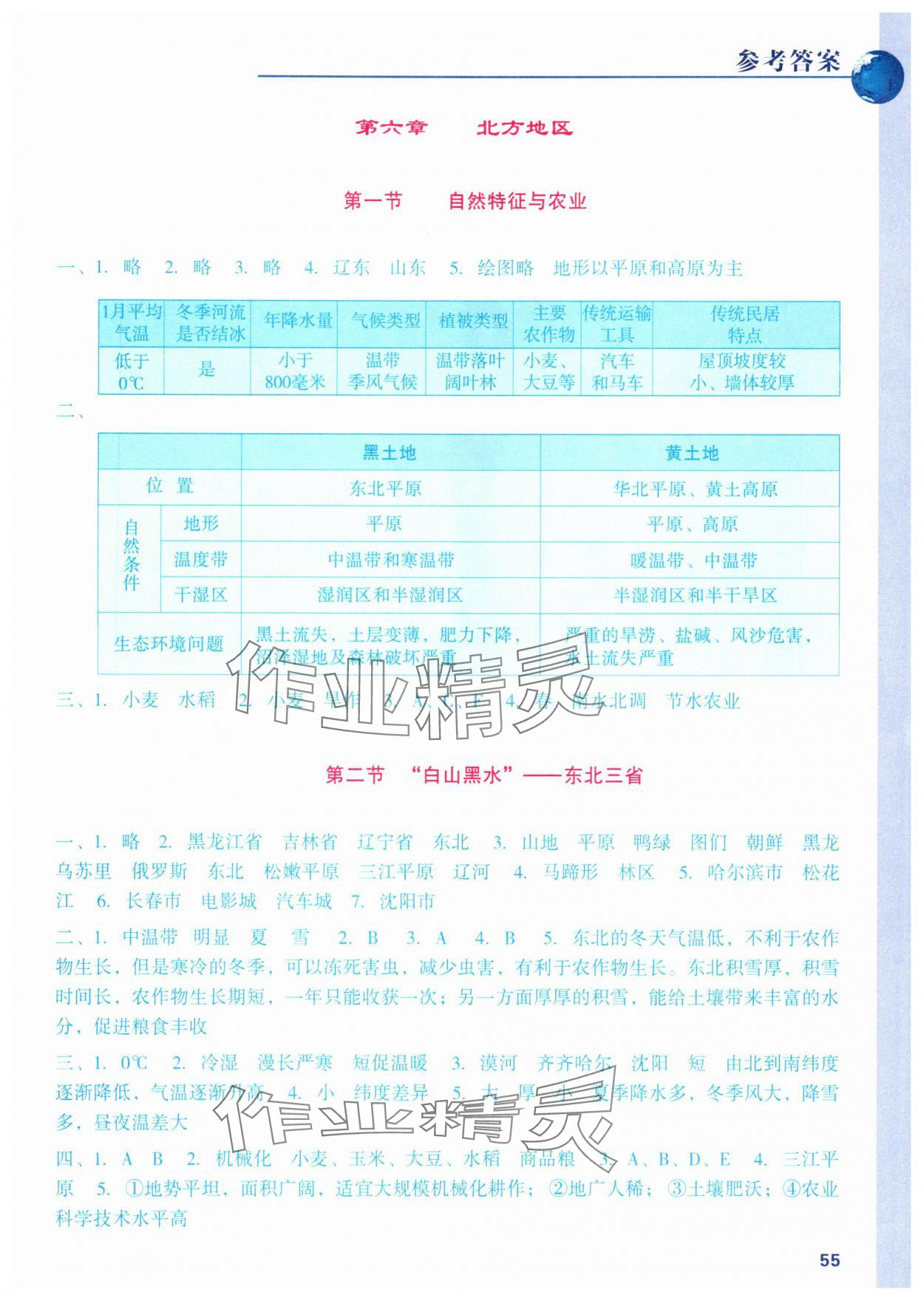 2025年填充圖冊陽光出版社八年級地理下冊人教版 參考答案第2頁