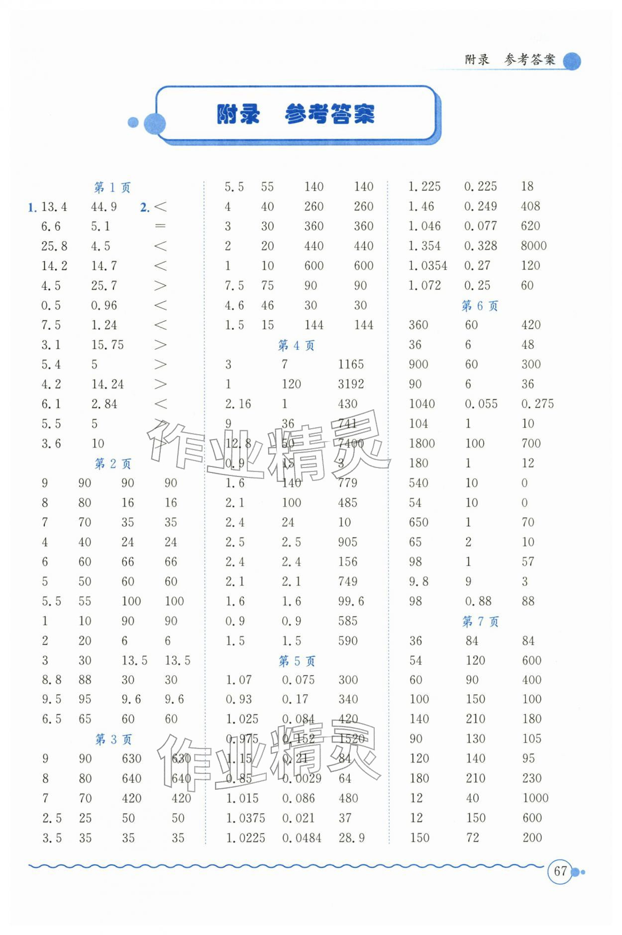 2026年黄冈小状元口算速算练习册六年级数学下册人教版&nbsp;第1页