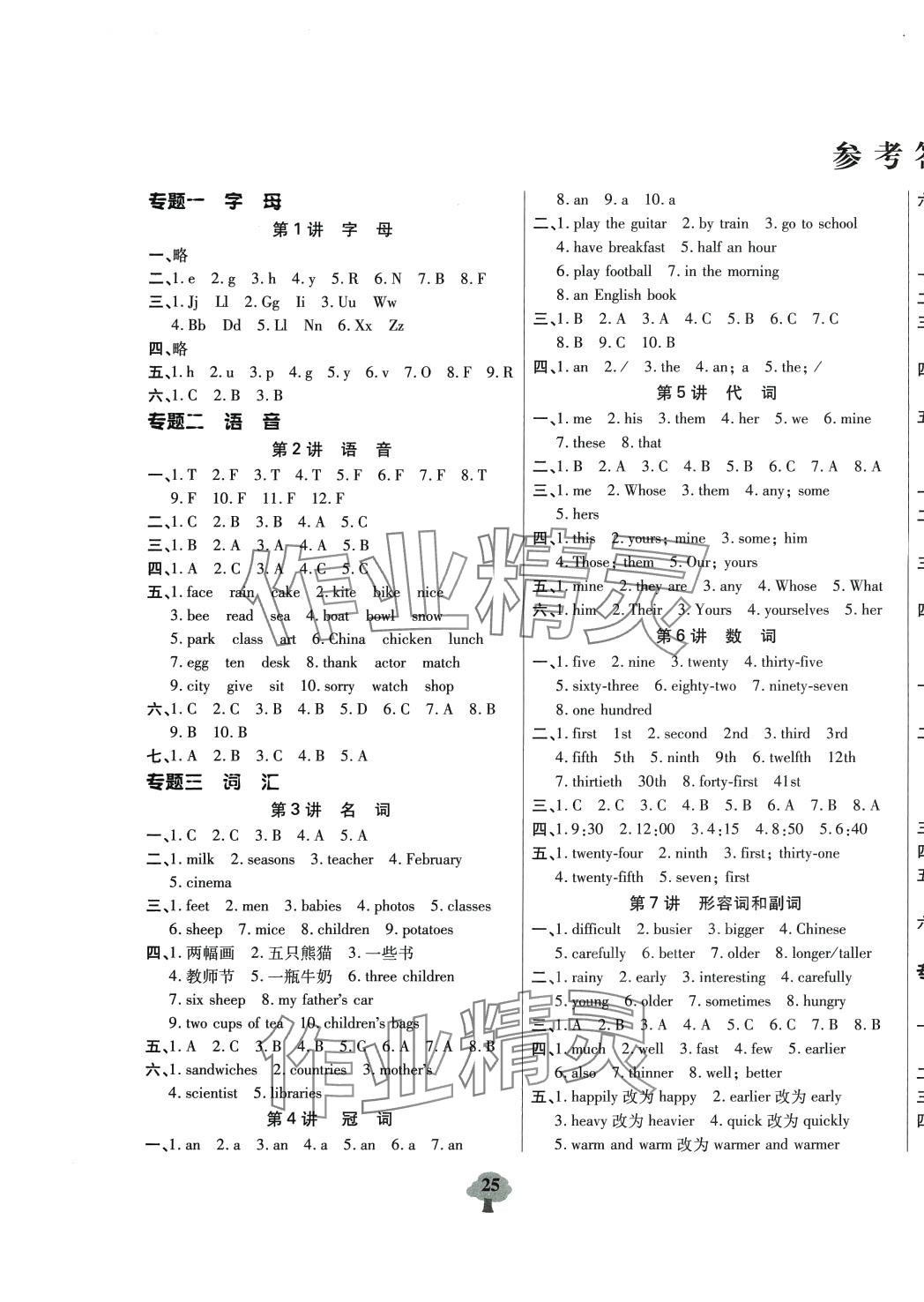 2024年小升初考點匯編英語 第1頁