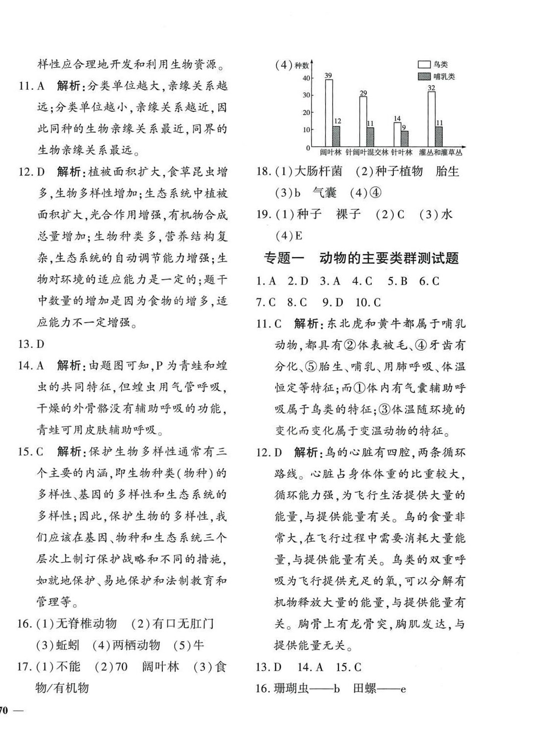 2024年黃岡360度定制密卷八年級(jí)生物全一冊(cè) 參考答案第4頁(yè)