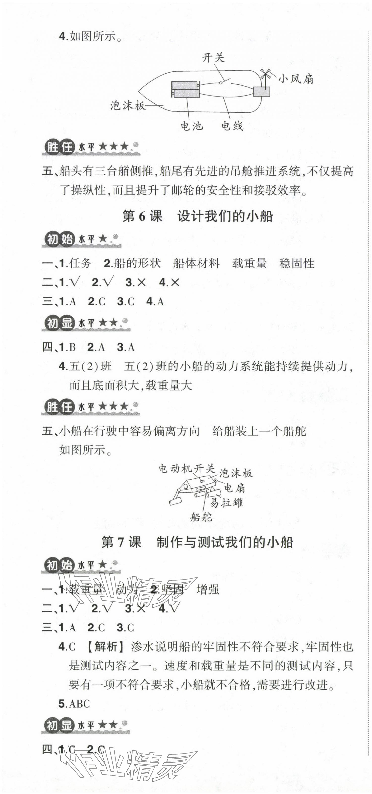 2024年?duì)钤刹怕穭?chuàng)優(yōu)作業(yè)100分五年級(jí)科學(xué)下冊(cè)教科版 參考答案第7頁