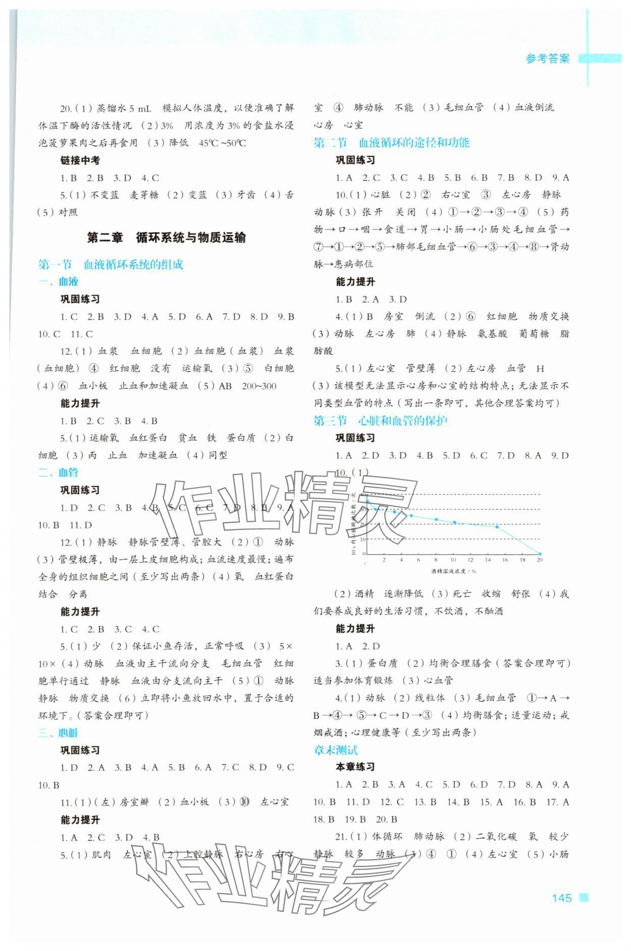 2025年新教材同步练七年级生物下册冀少版 参考答案第2页