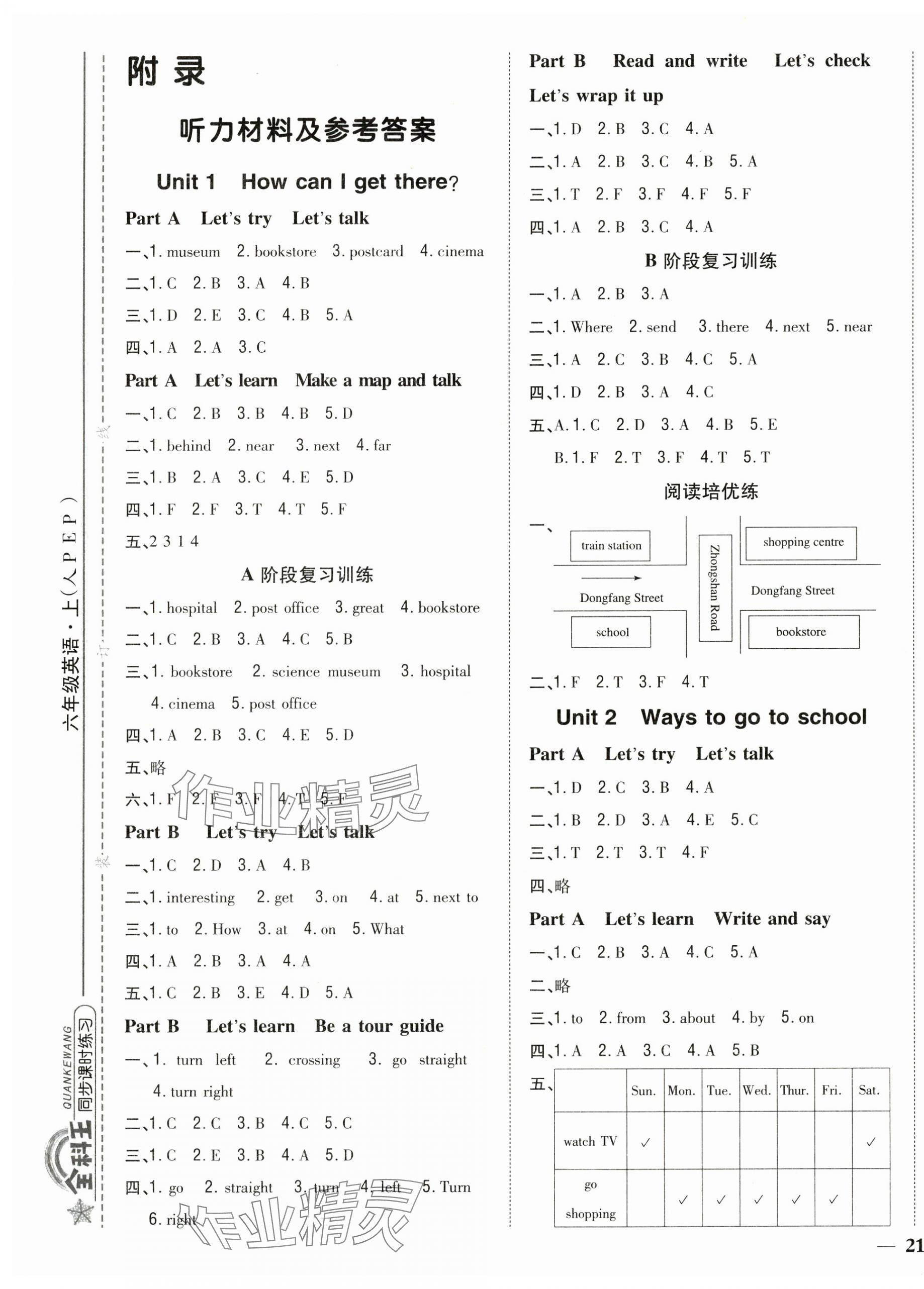 2024年全科王同步課時(shí)練習(xí)六年級(jí)英語(yǔ)上冊(cè)人教版 第1頁(yè)