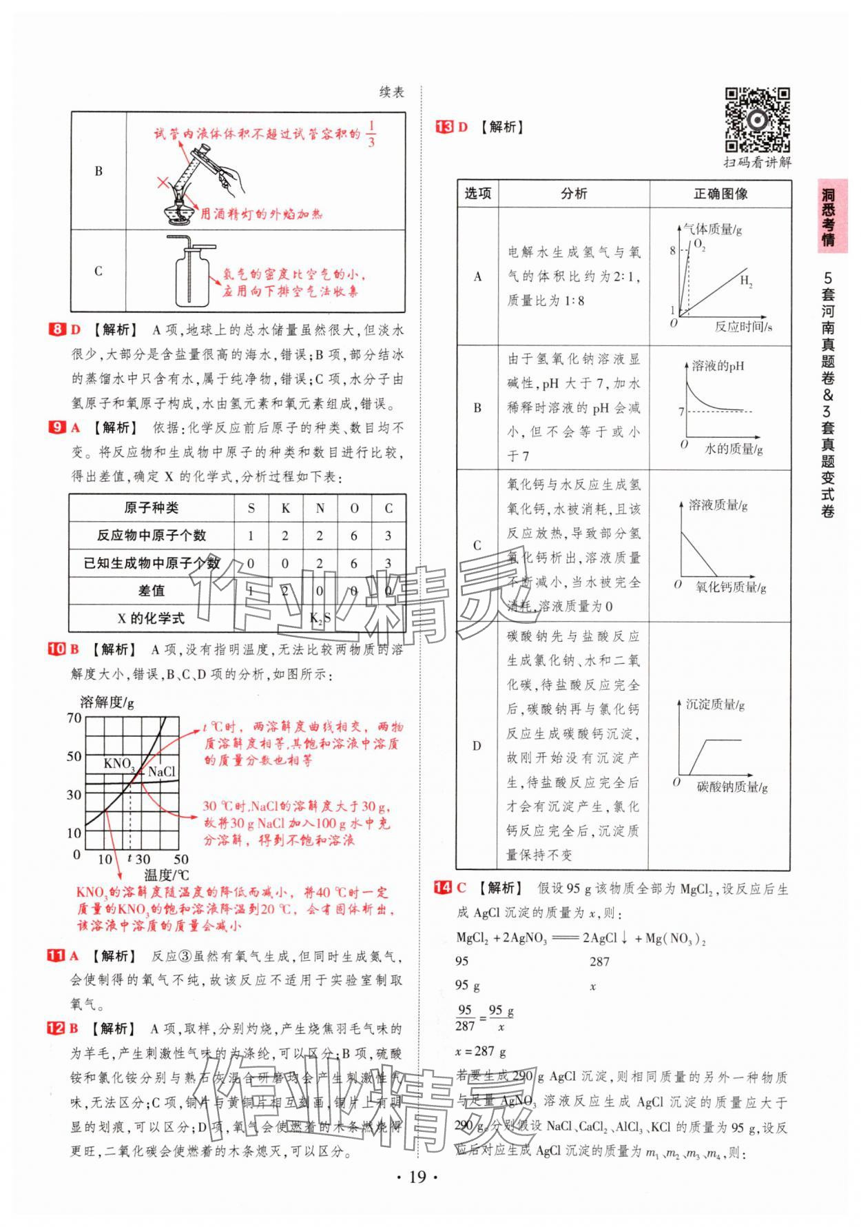 2025年鼎成中考河南中考真題匯編化學(xué)中考 第19頁