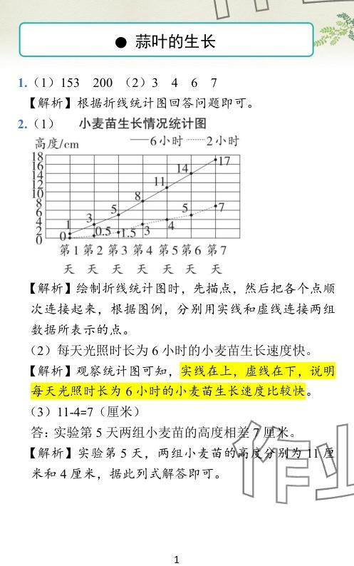 2024年小学学霸作业本五年级数学下册苏教版 参考答案第49页