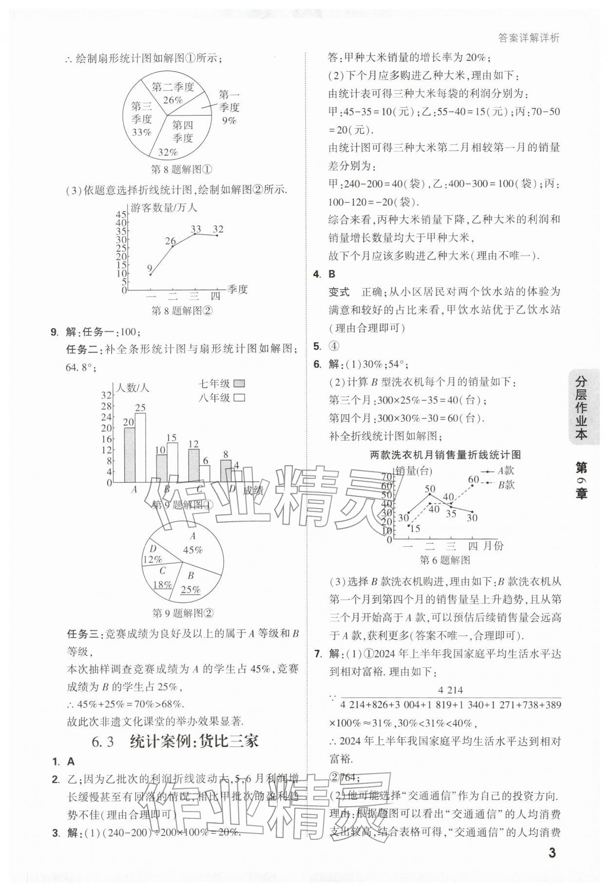 2026年万唯中考情境题八年级数学下册苏科版&nbsp;第5页