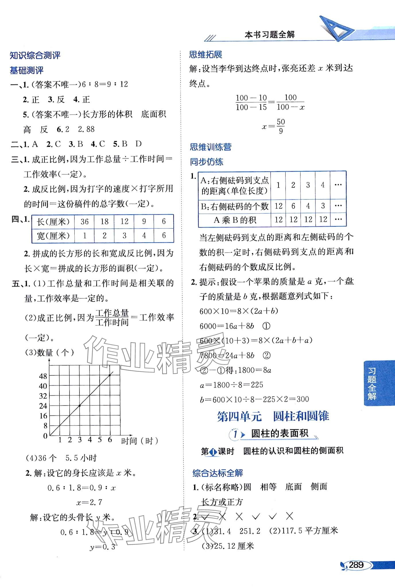 2024年教材全解六年級數(shù)學下冊冀教版 第6頁