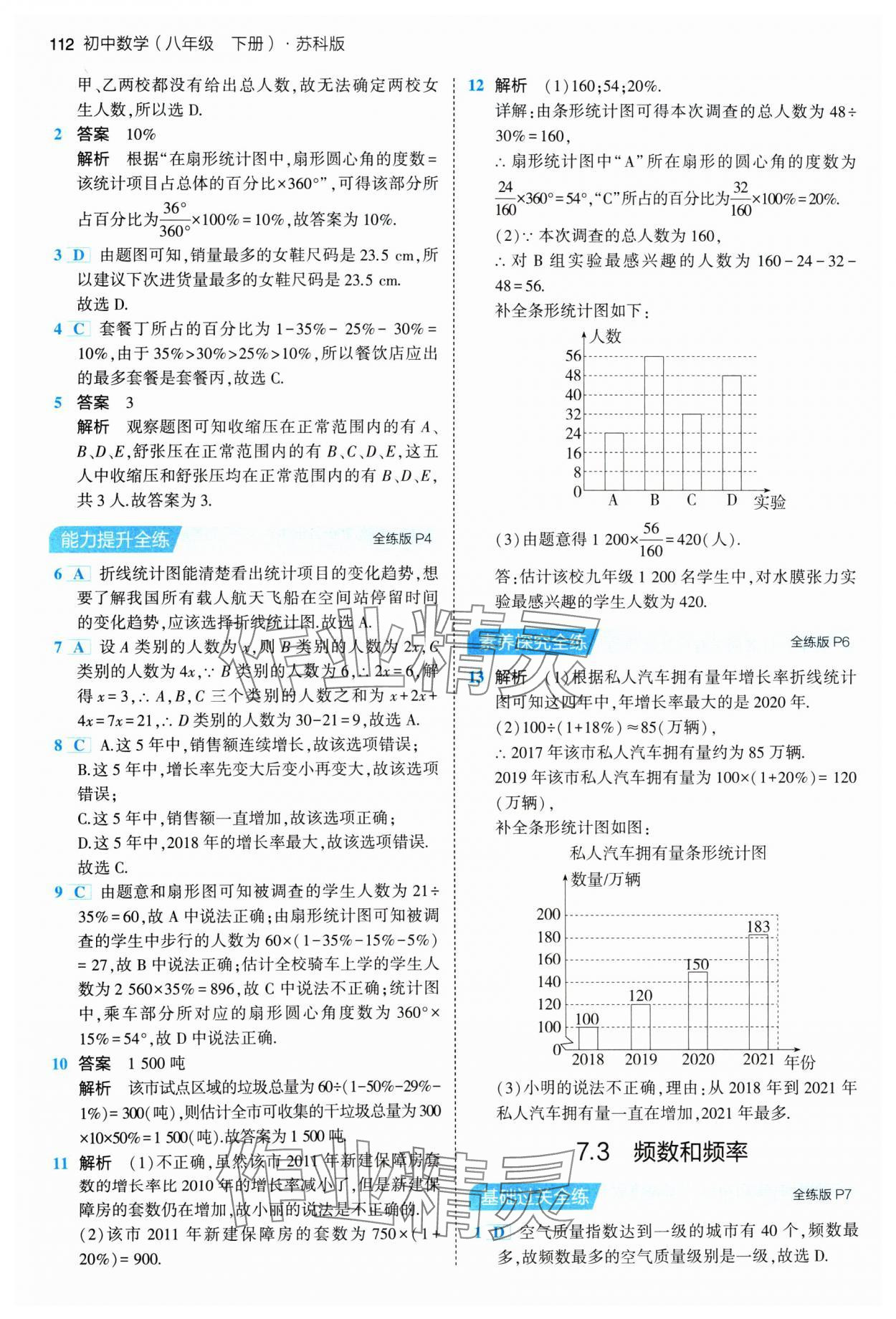 2024年5年中考3年模擬八年級數(shù)學(xué)下冊蘇科版 參考答案第2頁