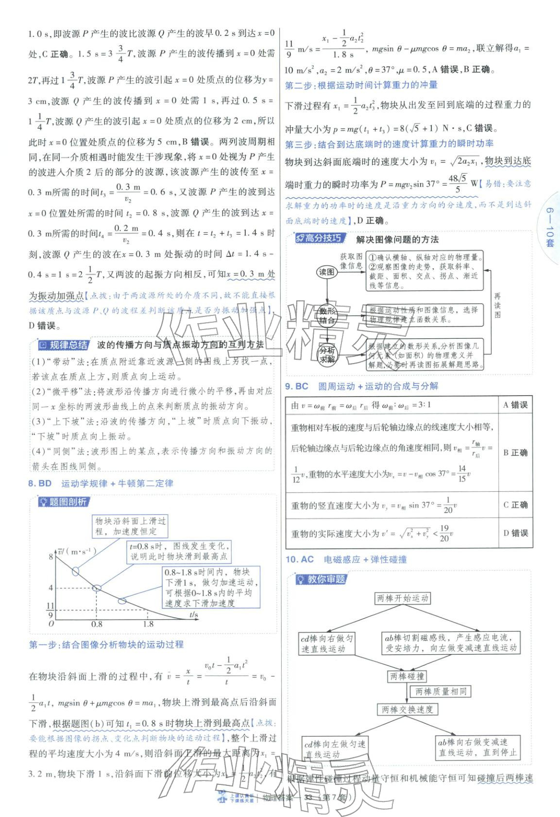 2026年金考卷45套汇编物理陕晋青宁专版&nbsp;第33页