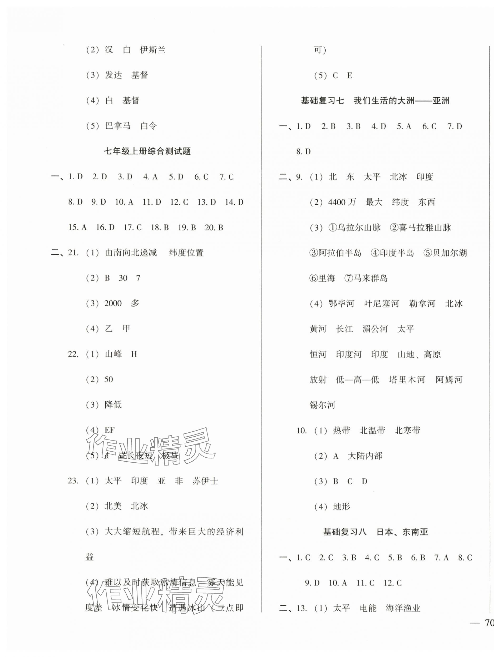 2024年名校試題調(diào)研中考總復(fù)習(xí)地理 第3頁(yè)