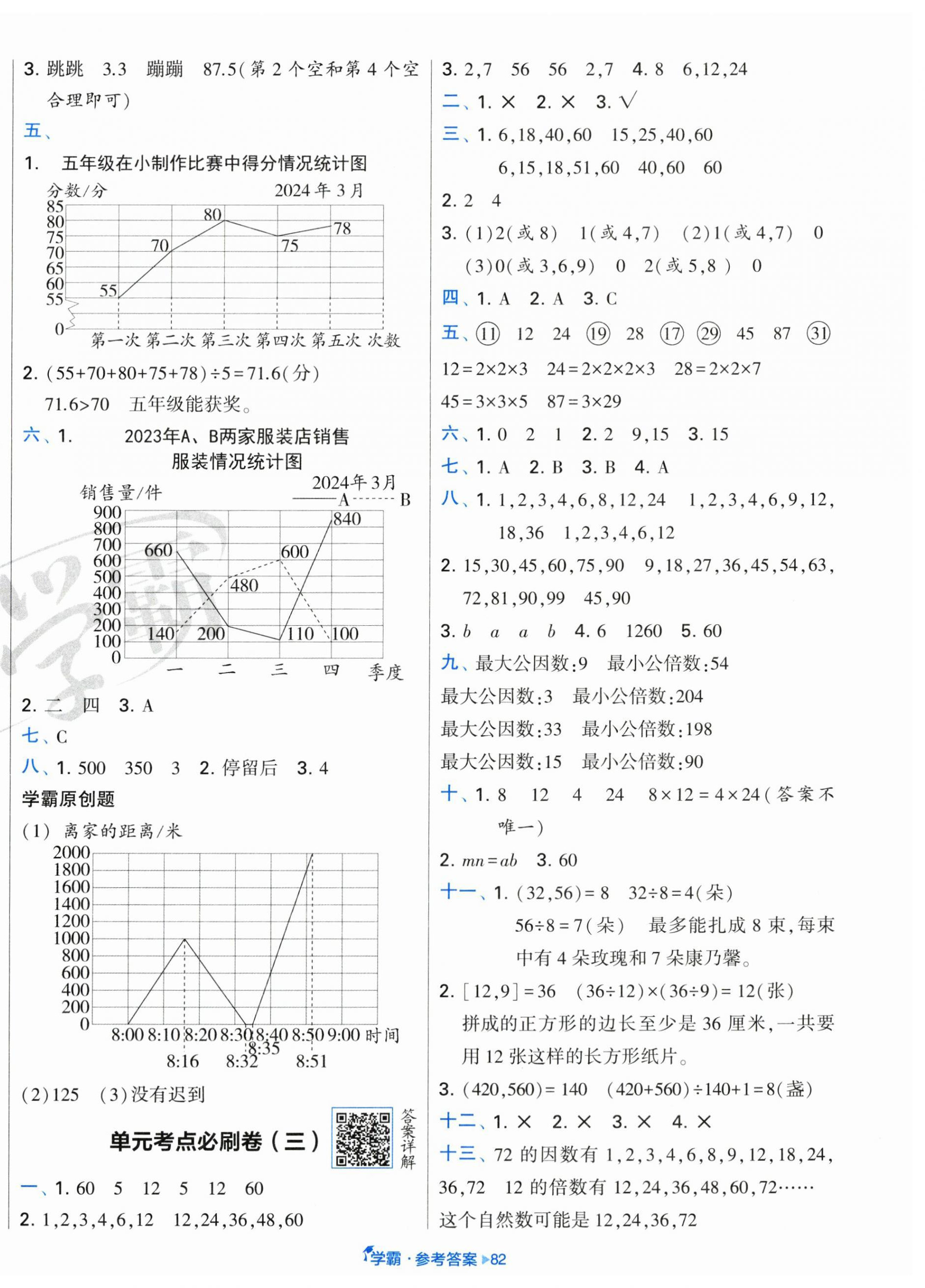 2025年学霸全程期末卷五年级数学下册苏教版 参考答案第2页