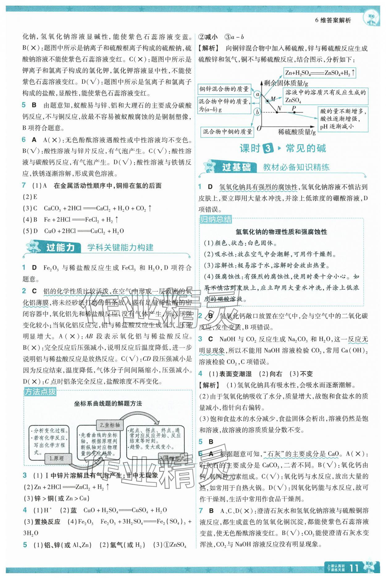 2025年一遍過九年級化學(xué)下冊滬教版 第11頁