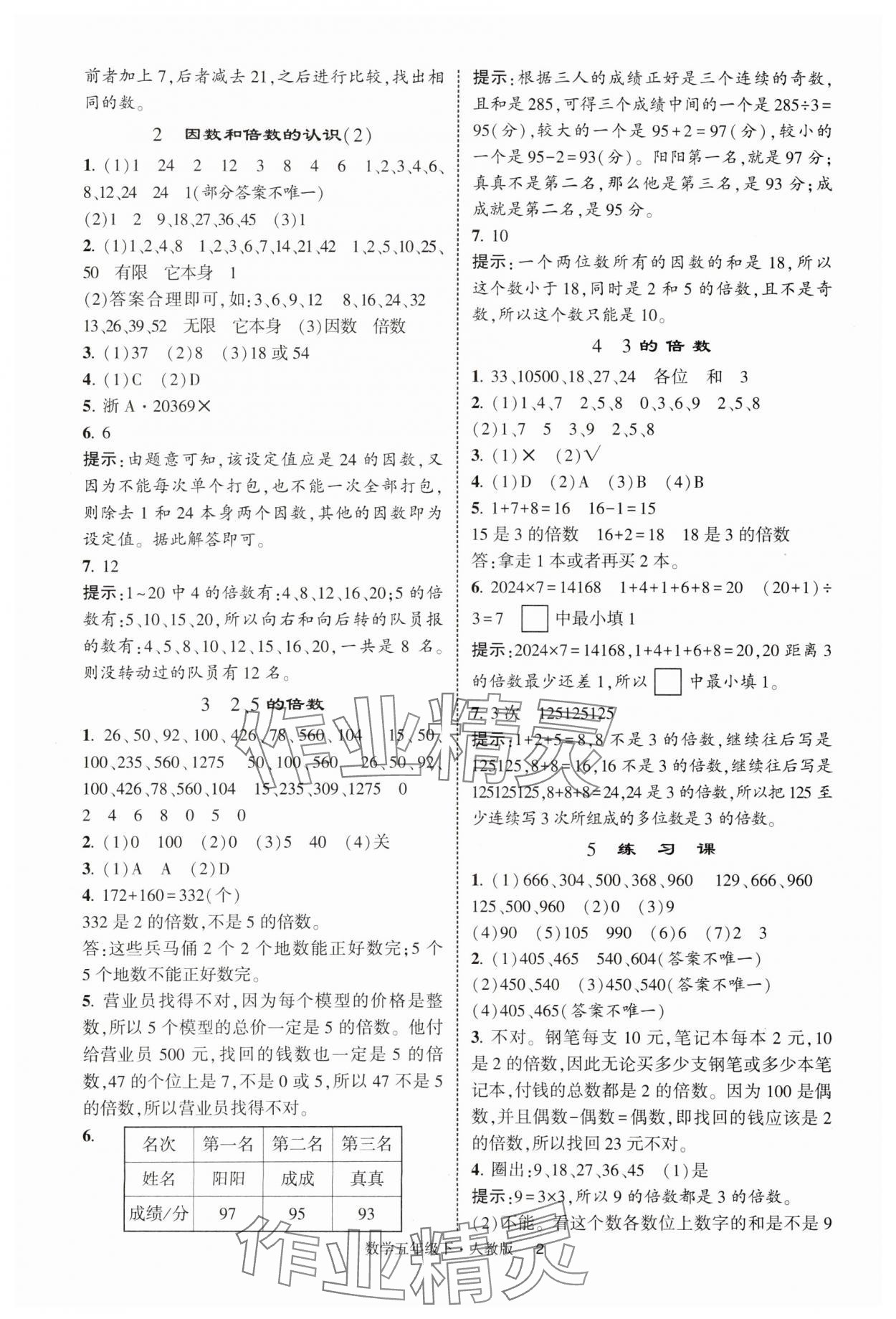 2025年經(jīng)綸學(xué)典提高班五年級(jí)數(shù)學(xué)下冊(cè)人教版浙江專(zhuān)版 第2頁(yè)