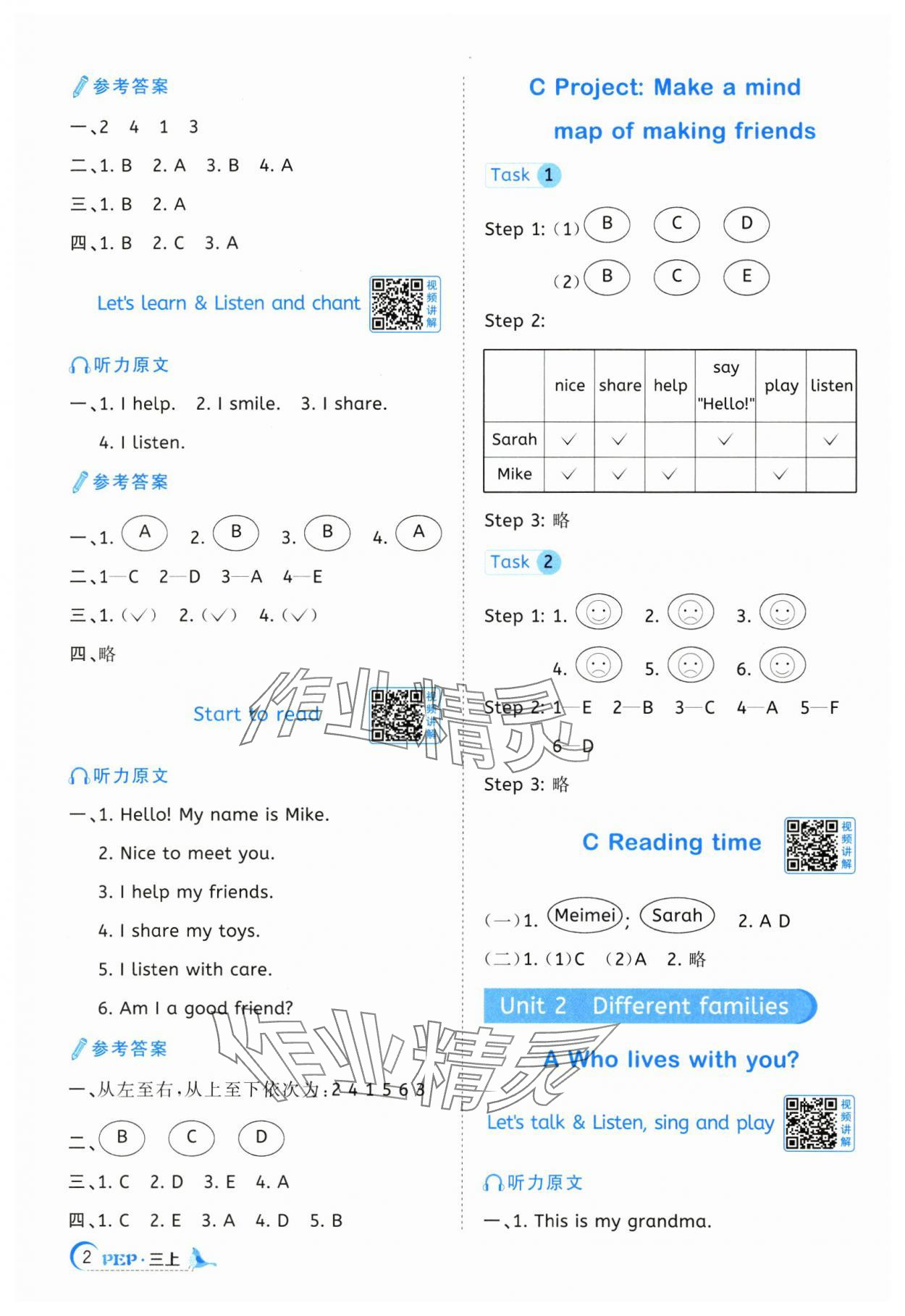 2024年陽(yáng)光同學(xué)課時(shí)優(yōu)化作業(yè)三年級(jí)英語(yǔ)上冊(cè)人教PEP版 第2頁(yè)