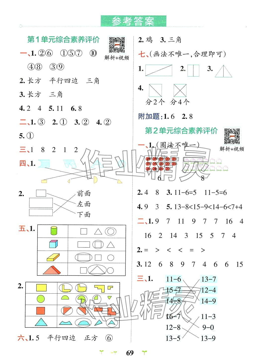2024年小学学霸冲A卷一年级数学下册人教版 参考答案第1页