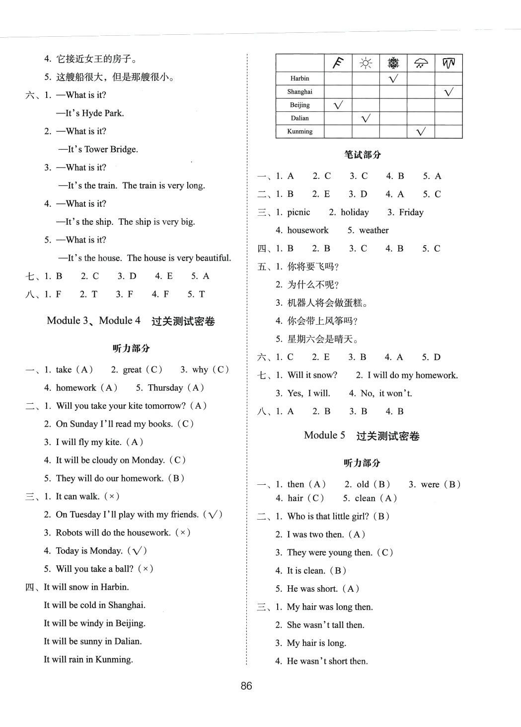 2024年期末沖刺100分完全試卷四年級英語下冊外研版 第2頁