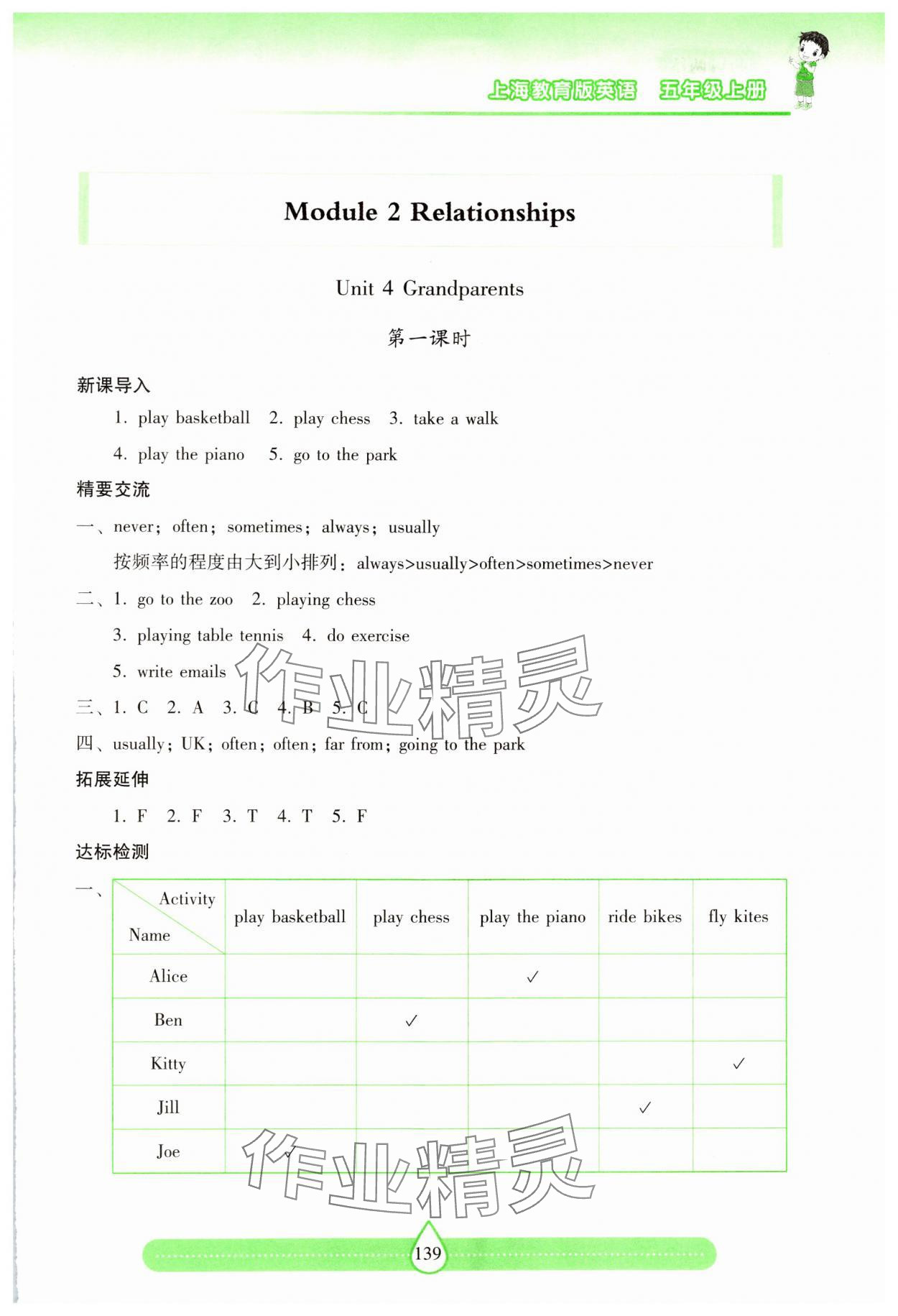 2024年新课标两导两练高效学案五年级英语上册沪教版 参考答案第6页