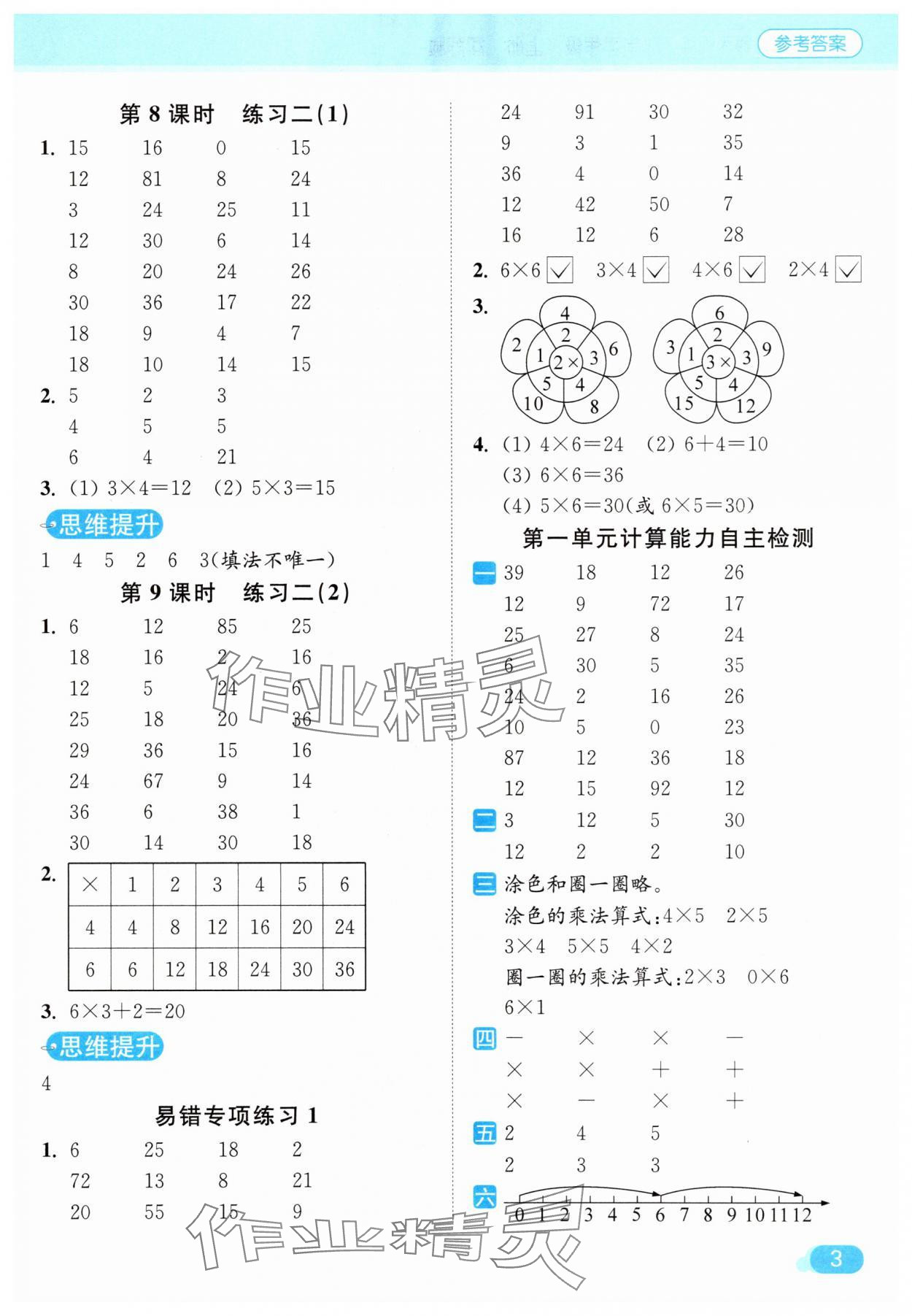 2025年亮點給力計算天天練二年級數(shù)學上冊蘇教版 第3頁