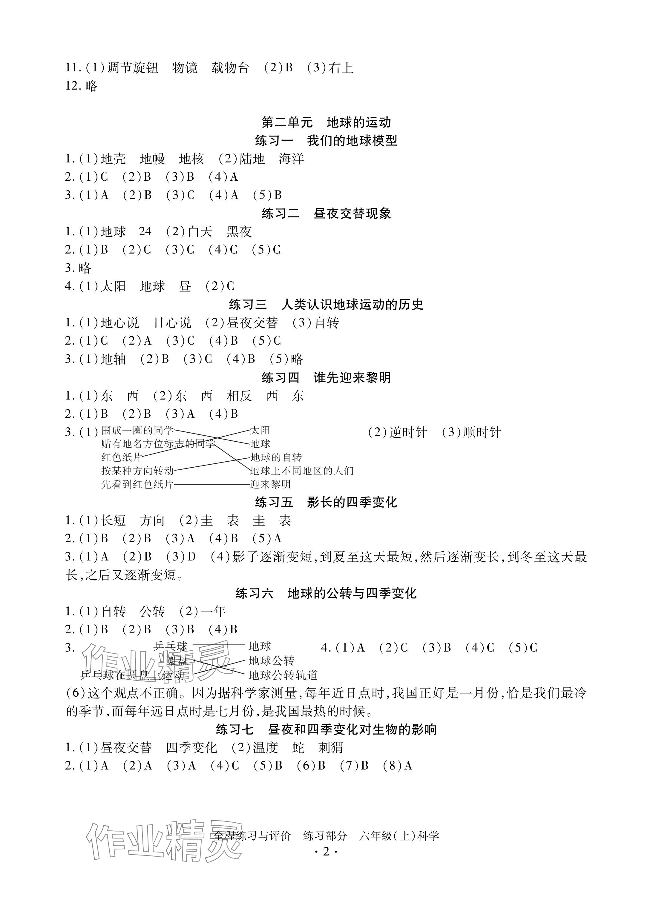 2024年全程练习与评价六年级科学上册教科版 参考答案第2页