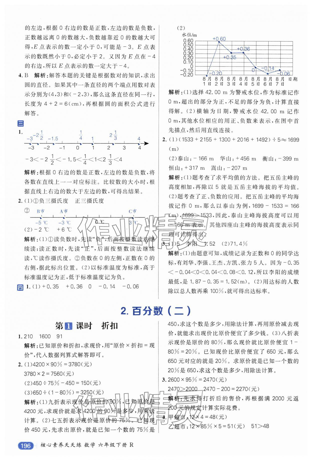 2025年核心素養(yǎng)天天練六年級(jí)數(shù)學(xué)下冊(cè)人教版 第2頁