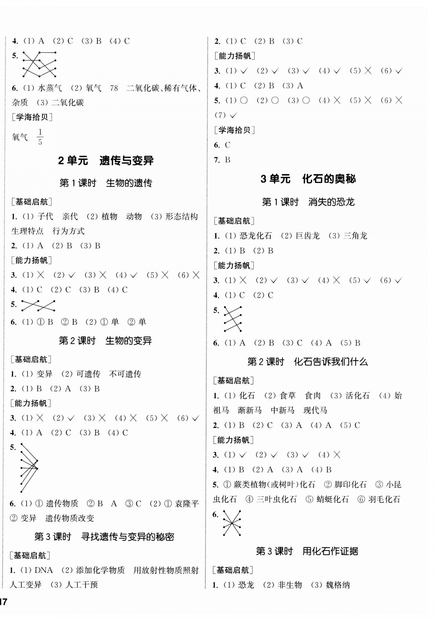 2023年通城學(xué)典課時(shí)作業(yè)本六年級(jí)科學(xué)上冊(cè)蘇教版 參考答案第2頁(yè)