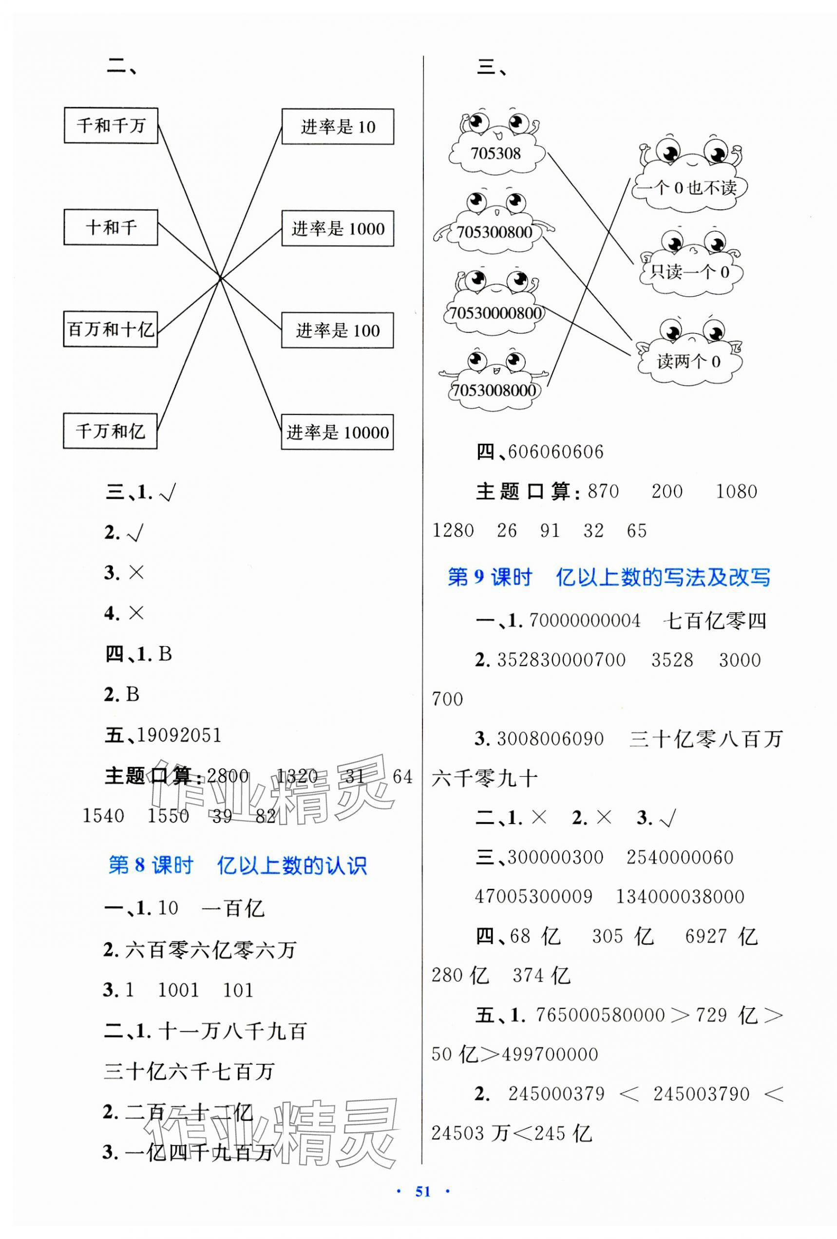 2023年同步學(xué)習(xí)目標(biāo)與檢測四年級數(shù)學(xué)上冊人教版 第3頁