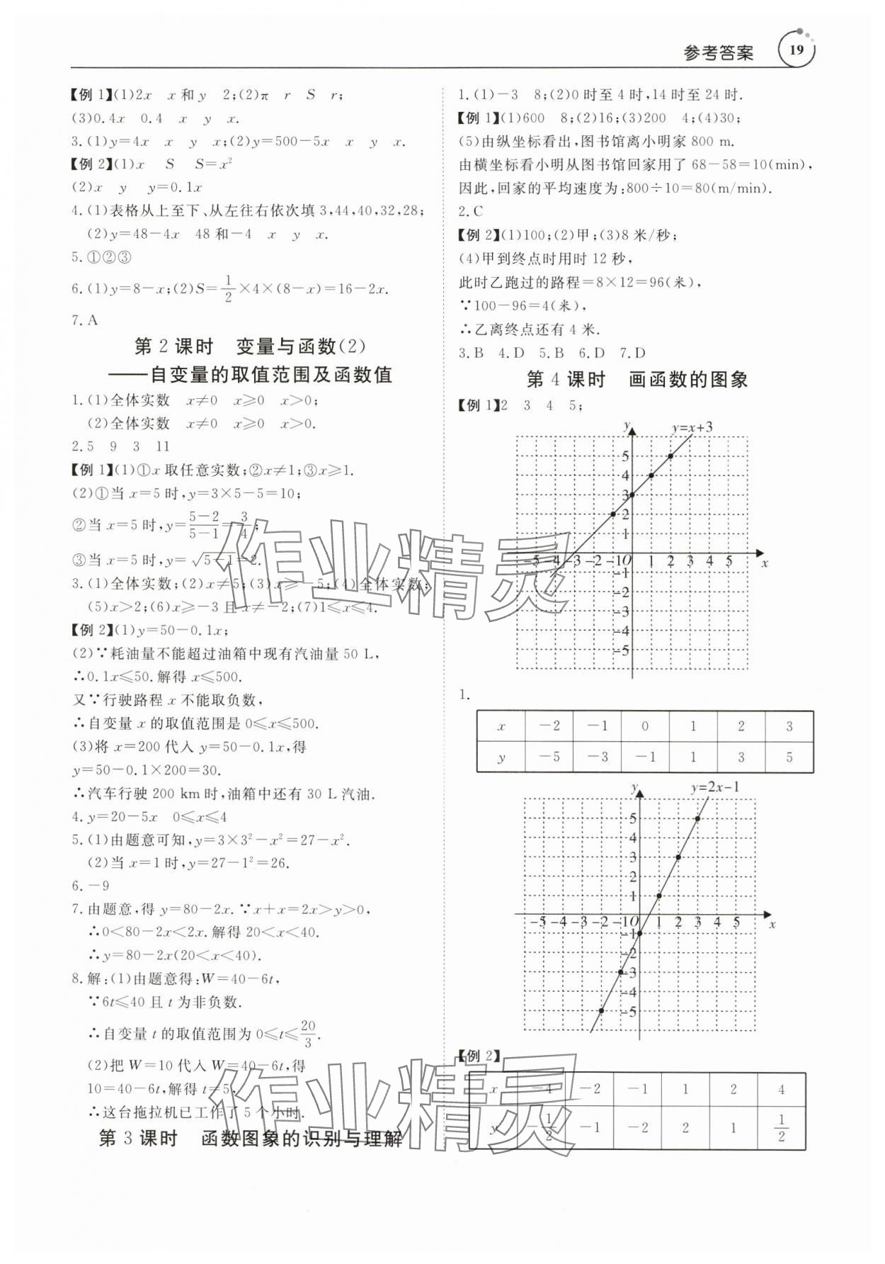 2024年课程导学八年级数学下册人教版 参考答案第19页