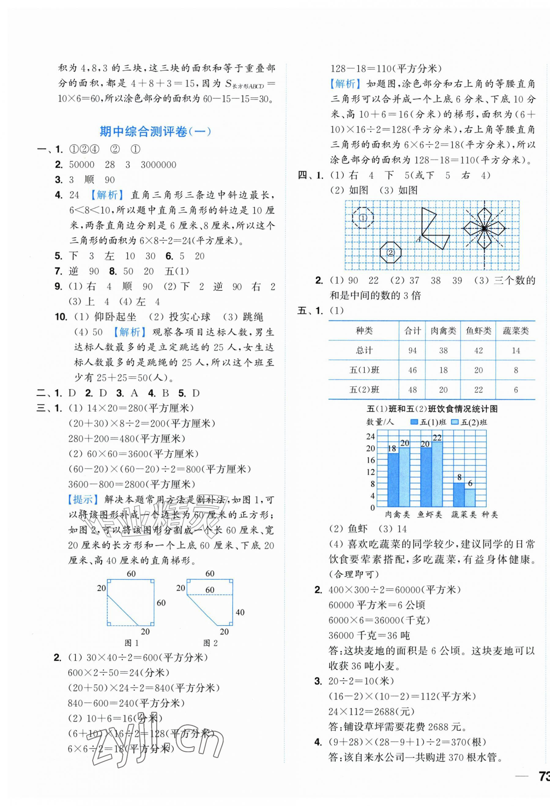 2026年小题狂做全程测评卷五年级数学上册苏教版&nbsp;第9页