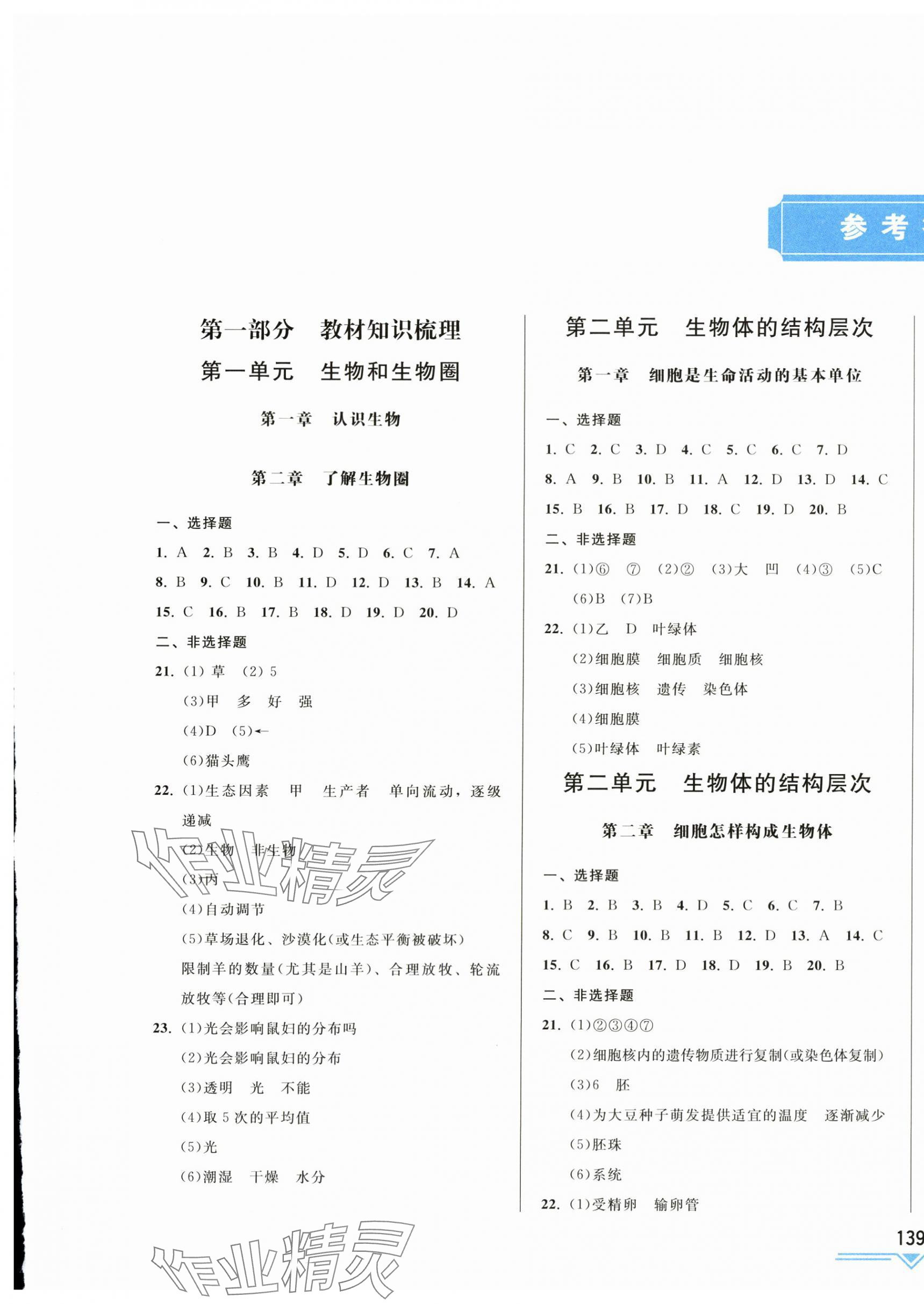 2024年競(jìng)贏高效備考中考復(fù)習(xí)與研究生物吉林專版 第1頁(yè)