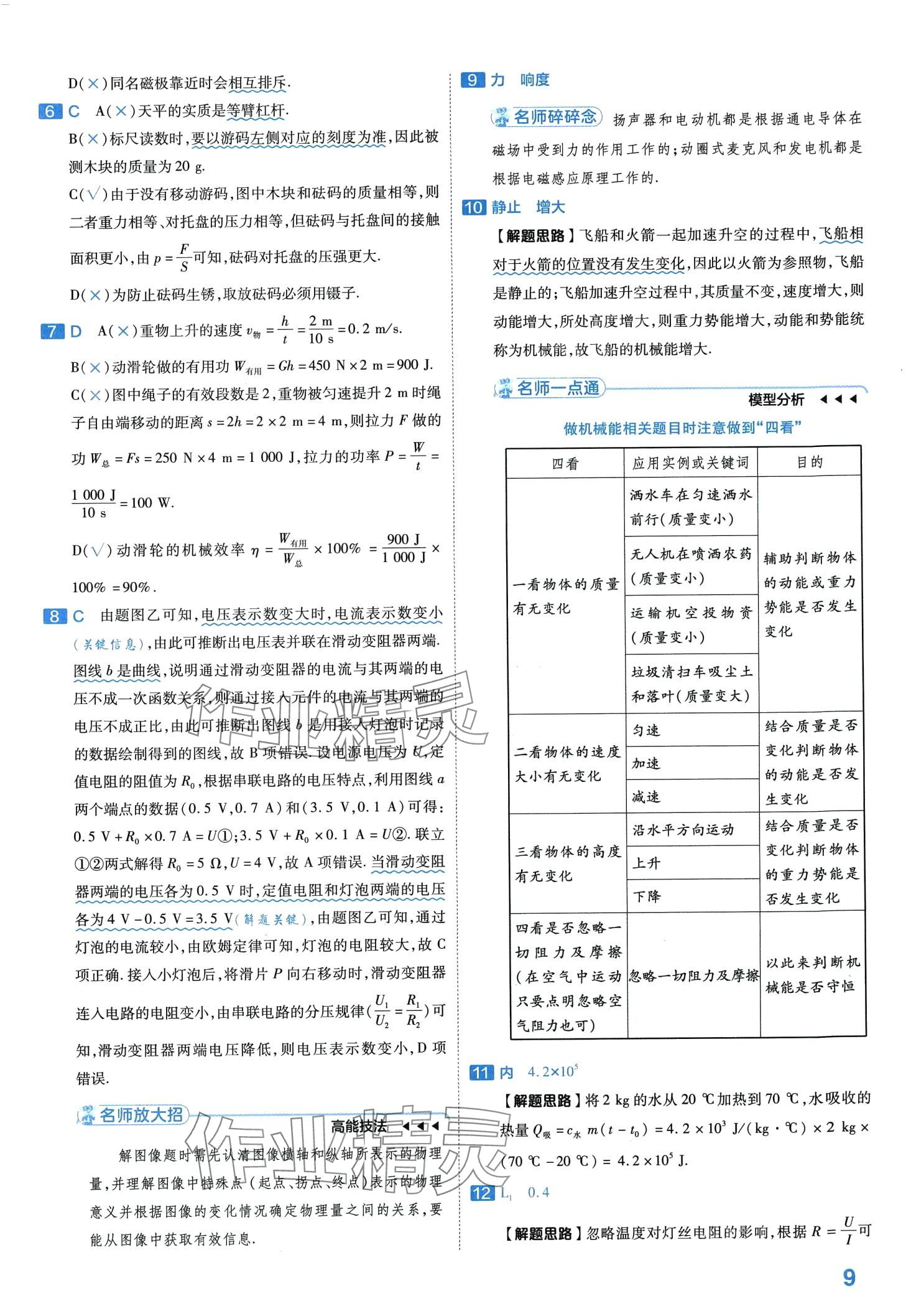 2024年金考卷中考試卷匯編45套物理中考 第11頁