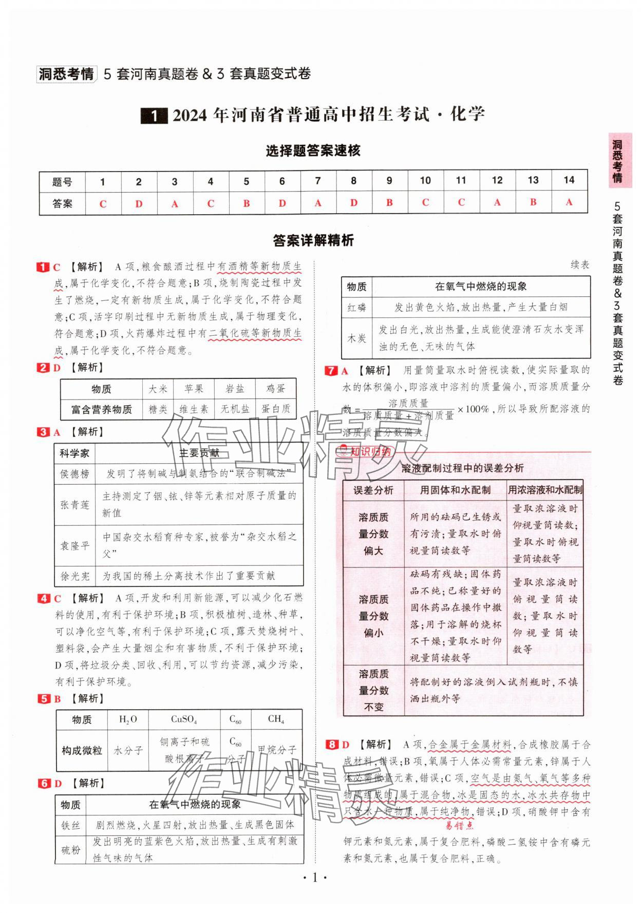 2025年鼎成中考河南中考真題匯編化學中考 第1頁