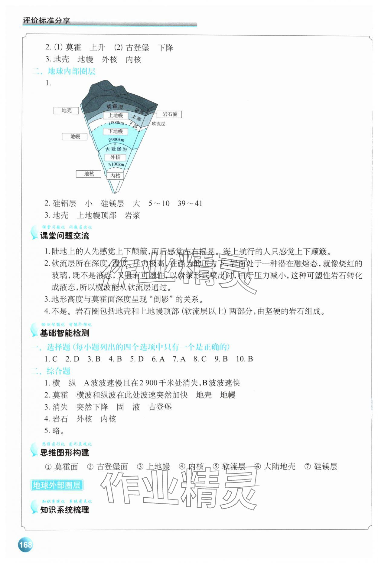 2023年高中地理學(xué)案.高中必修1人教版 第6頁