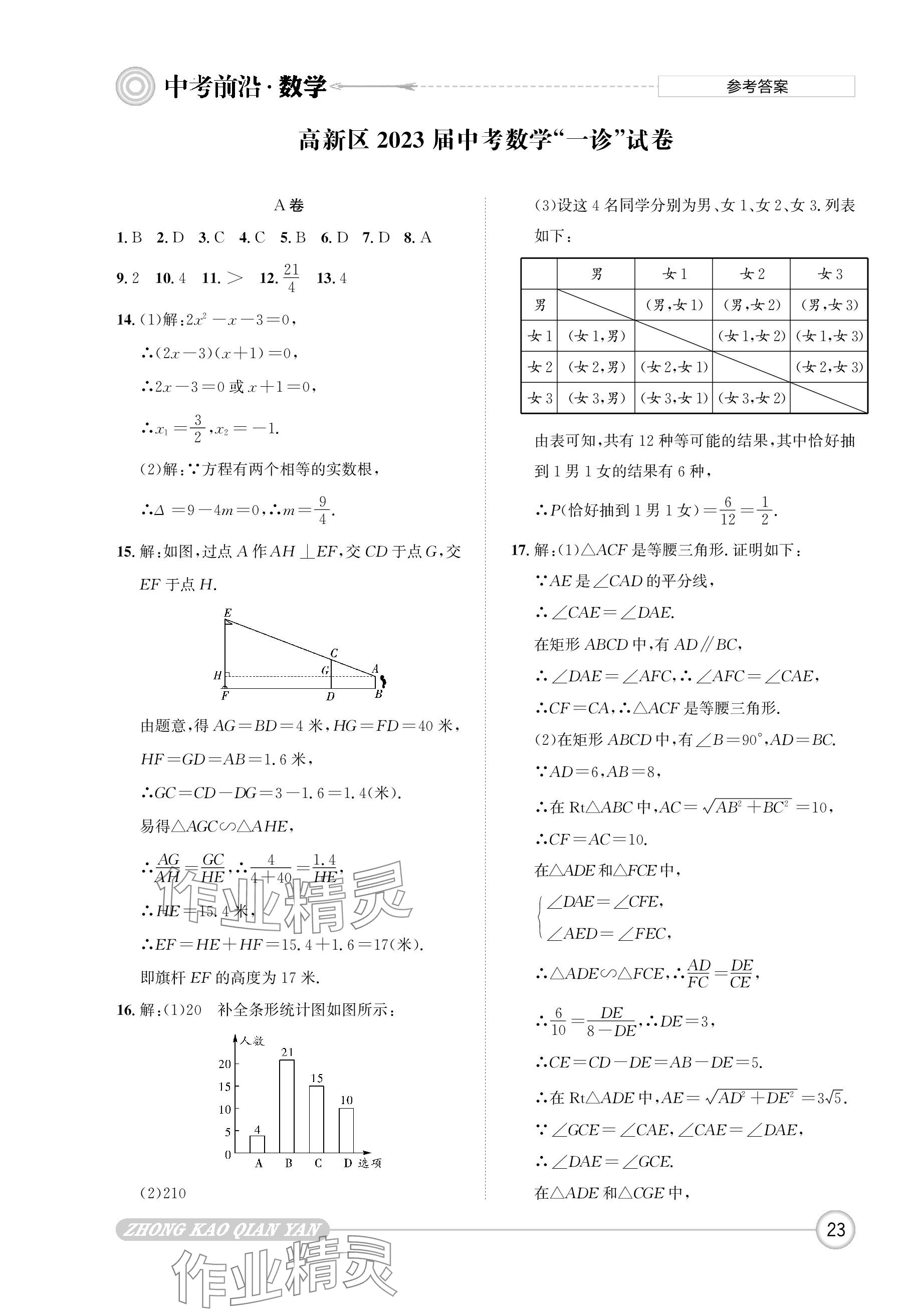 2024年中考前沿數(shù)學(xué) 參考答案第23頁