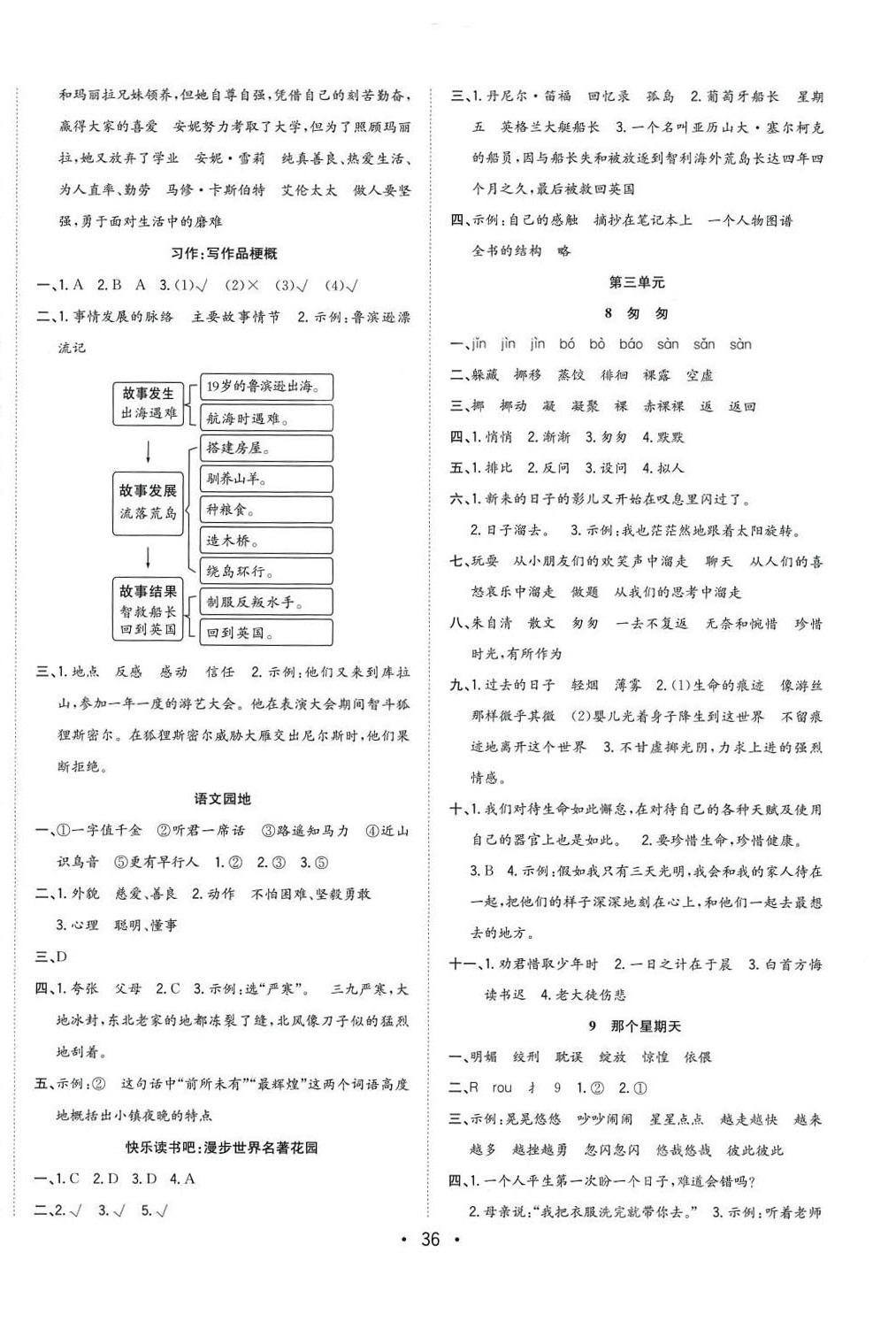 2024年全頻道課時(shí)作業(yè)六年級(jí)語(yǔ)文下冊(cè)人教版 第4頁(yè)