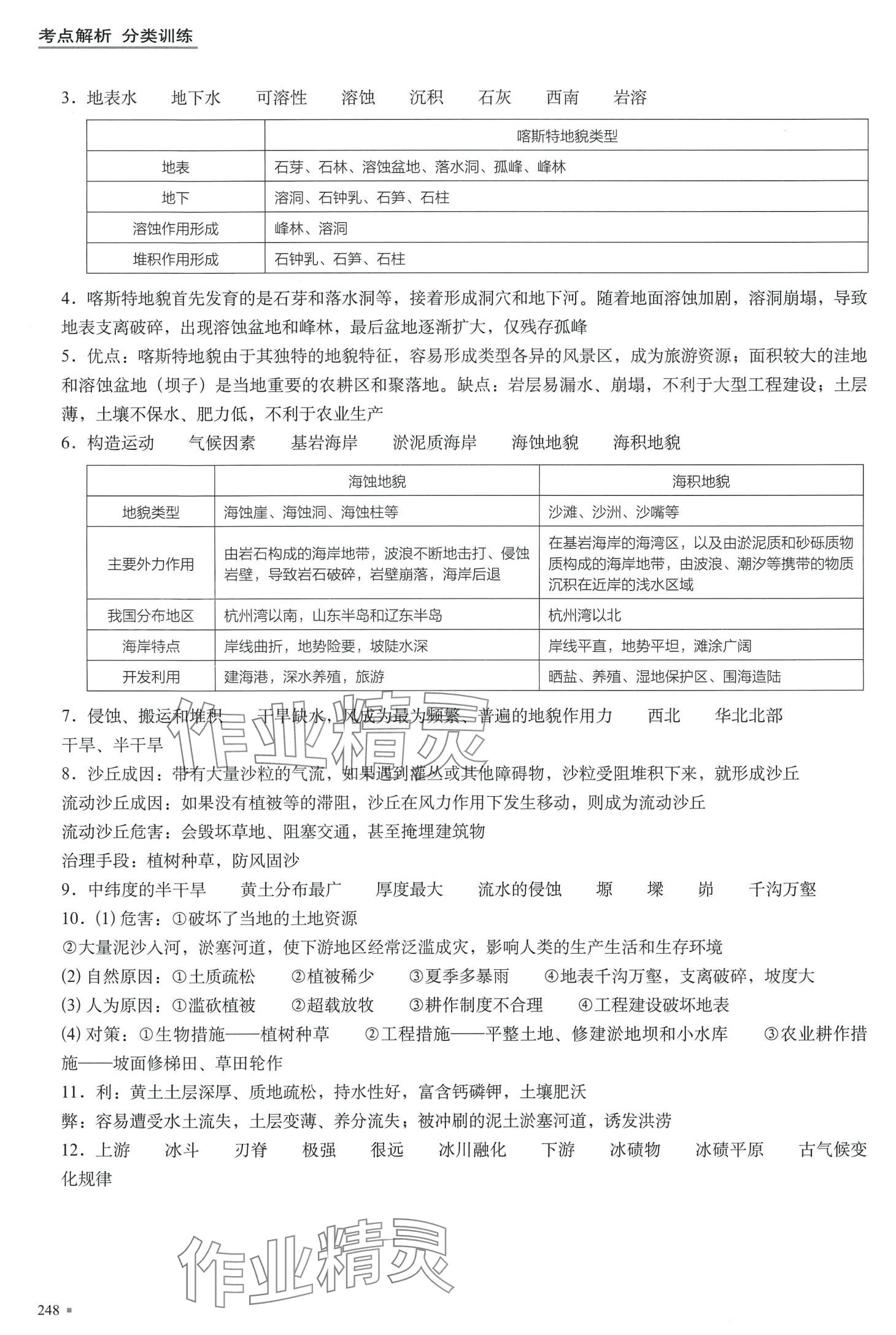 2024年決勝等級(jí)考高中地理全一冊(cè)上海專版 第20頁(yè)