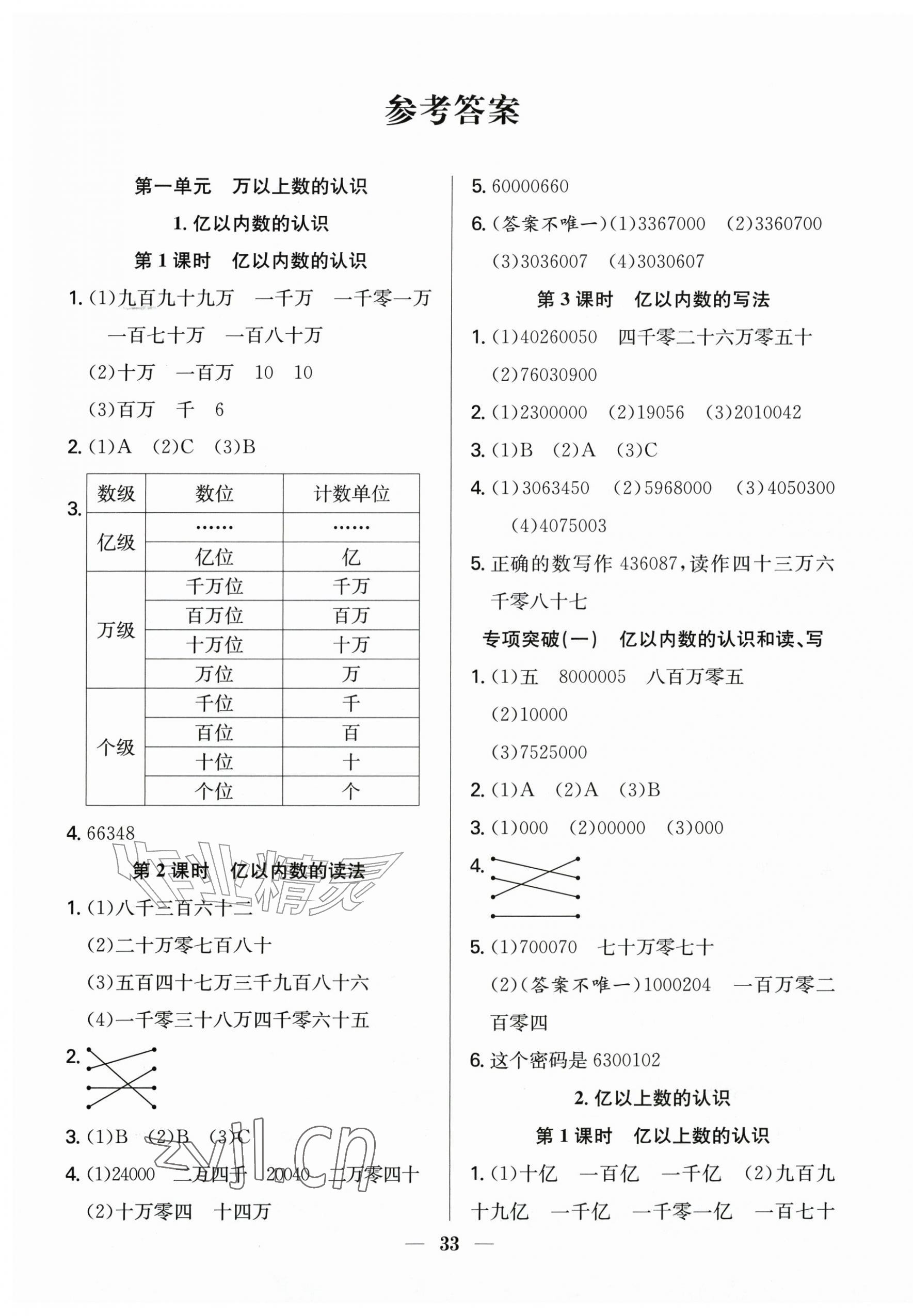 2026年赢在课堂课时作业四年级数学上册人教版&nbsp;第1页