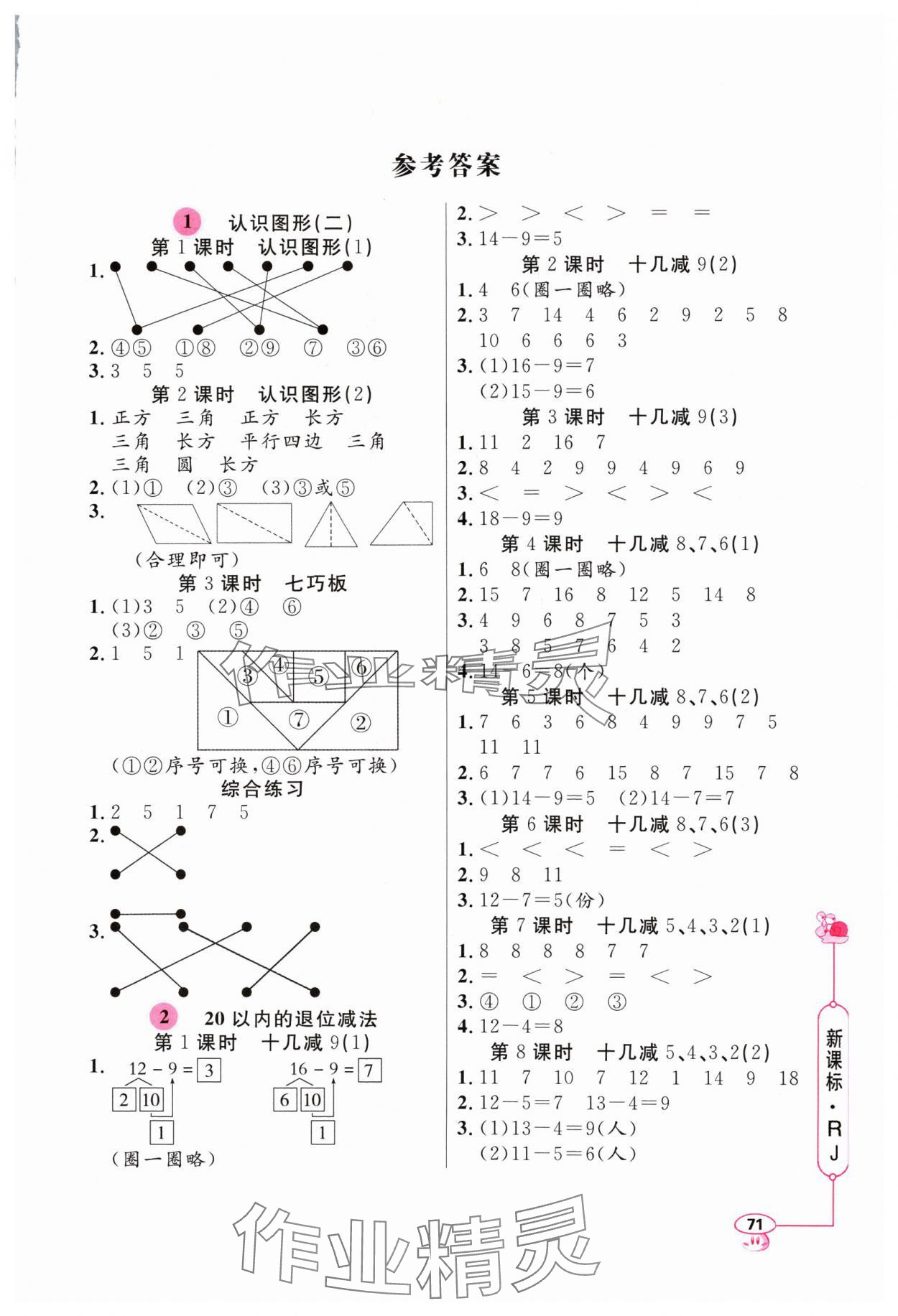 2024年小學(xué)數(shù)學(xué)應(yīng)用題天天練一年級下冊人教版 第1頁