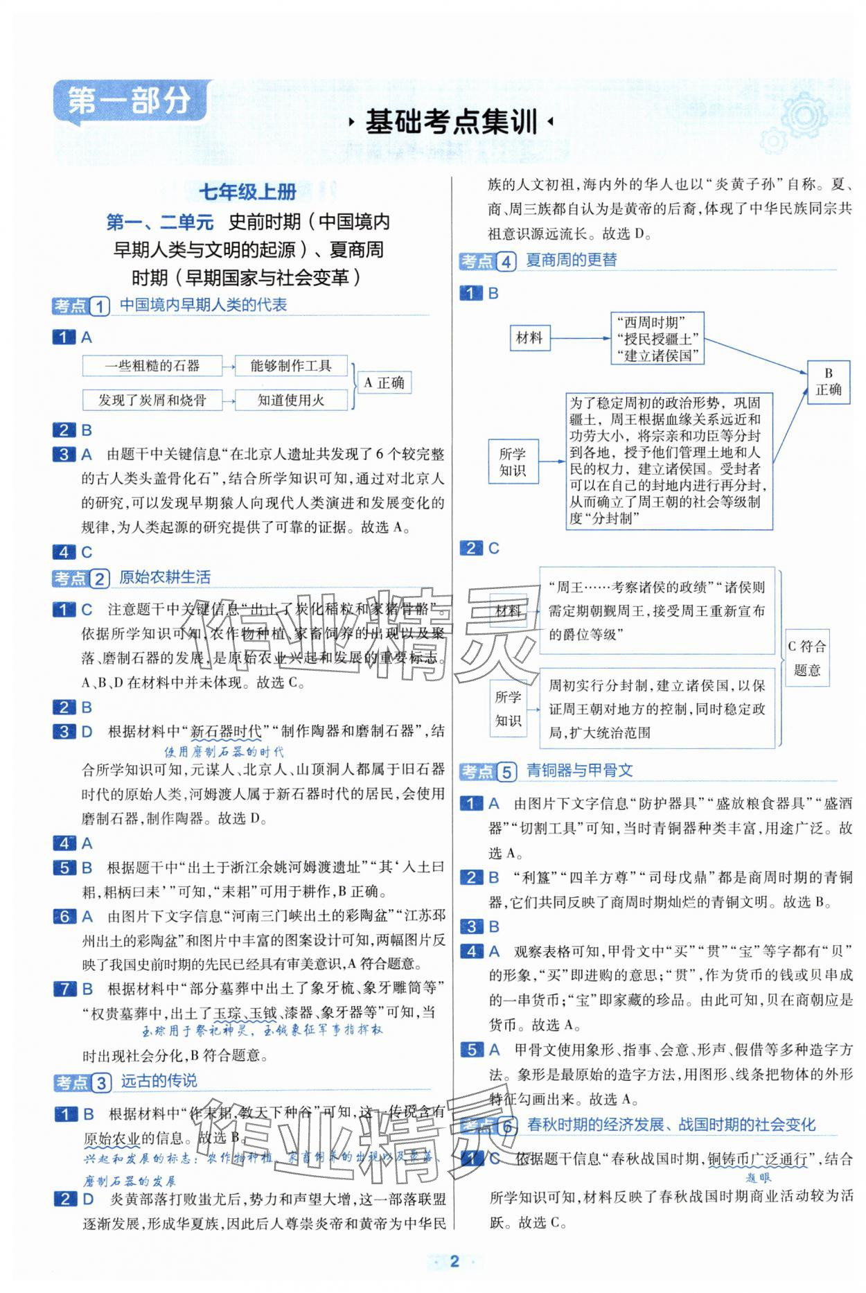 2024年金考卷中考真题分类训练历史 参考答案第1页