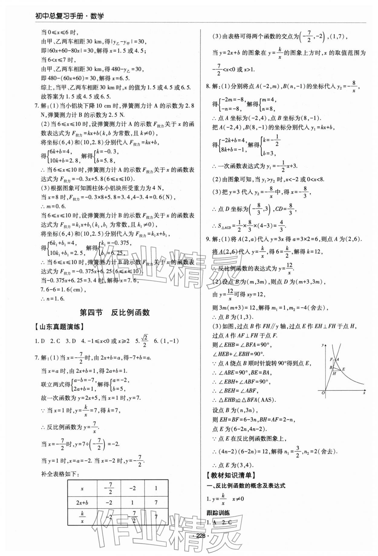 2026年初中总复习手册青岛出版社数学&nbsp;第12页