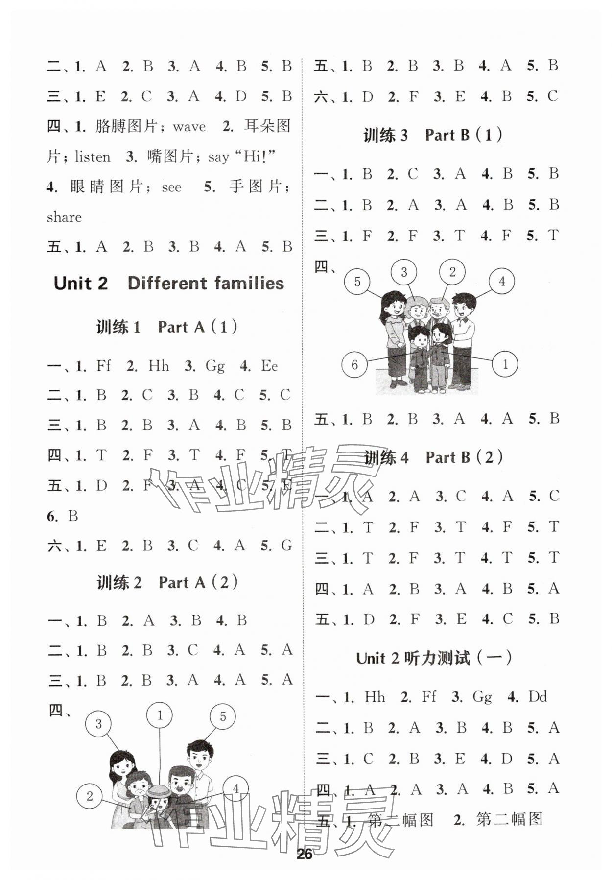2025年通城學(xué)典小學(xué)英語(yǔ)聽(tīng)力能手三年級(jí)上冊(cè)人教PEP版 第2頁(yè)