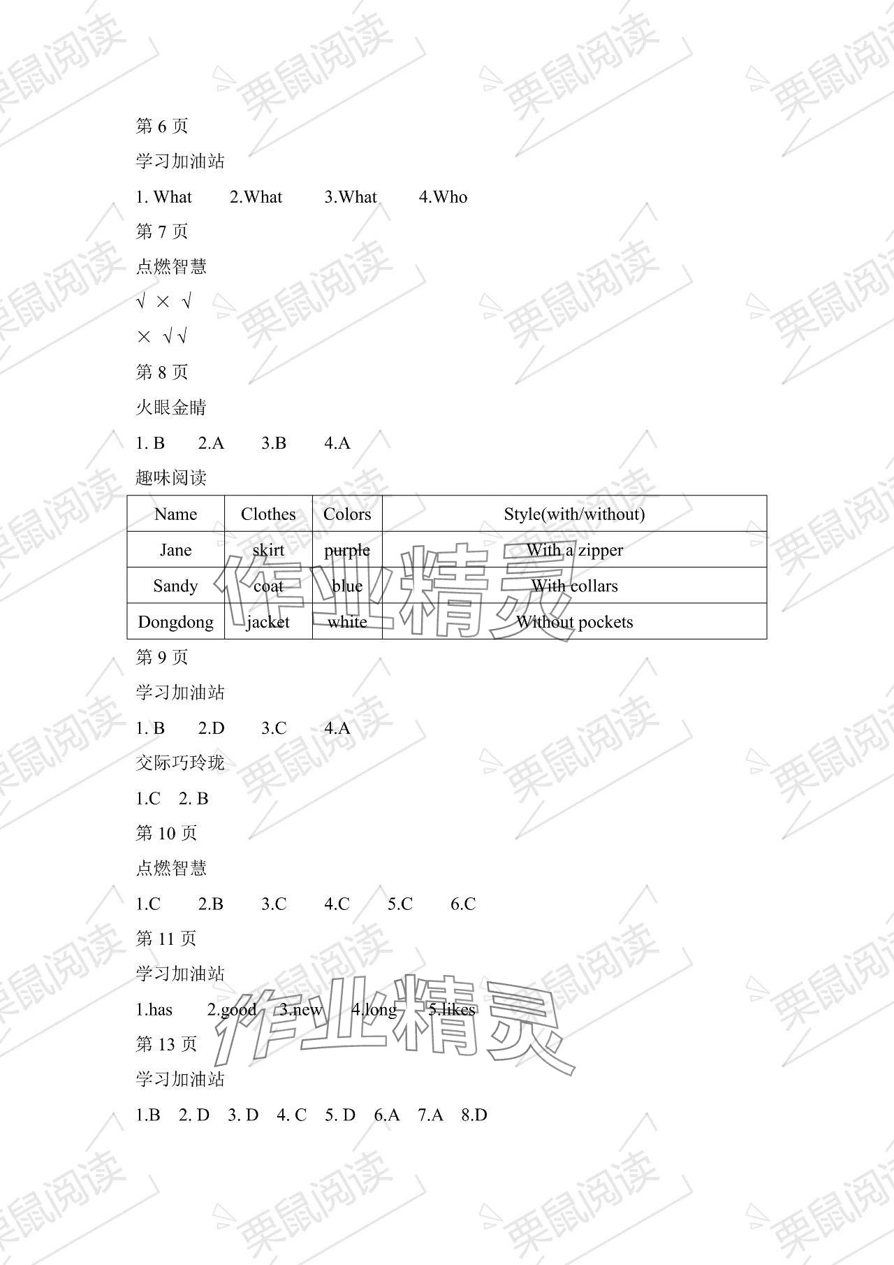 2024年陽光假日寒假五年級英語人教新起點 參考答案第2頁