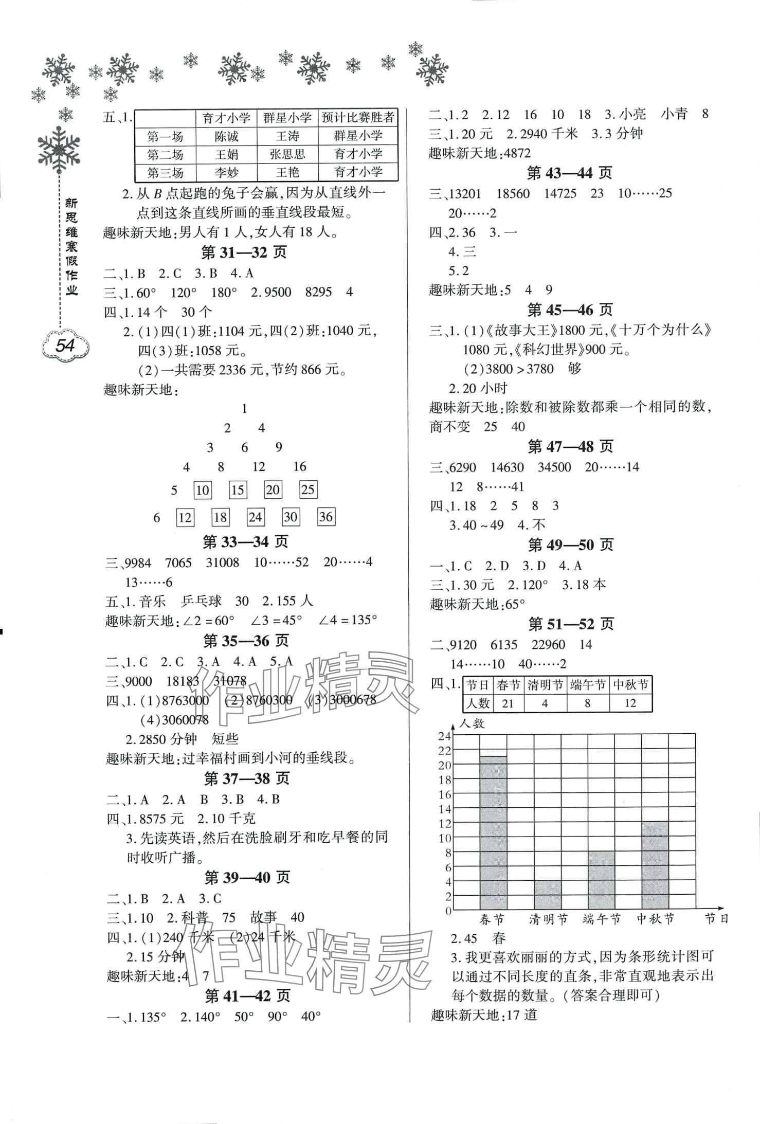 2024年新思维寒假作业四年级数学人教版 第2页