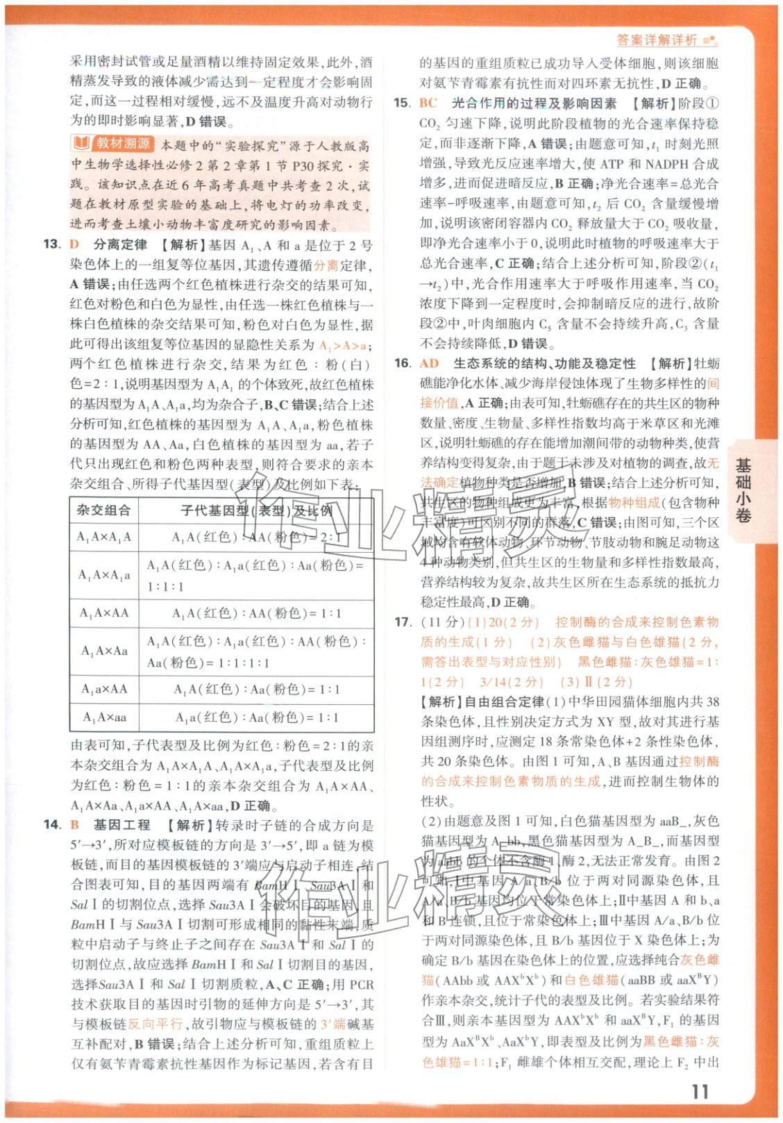 2026年腾远高考基础卷生物 第11页