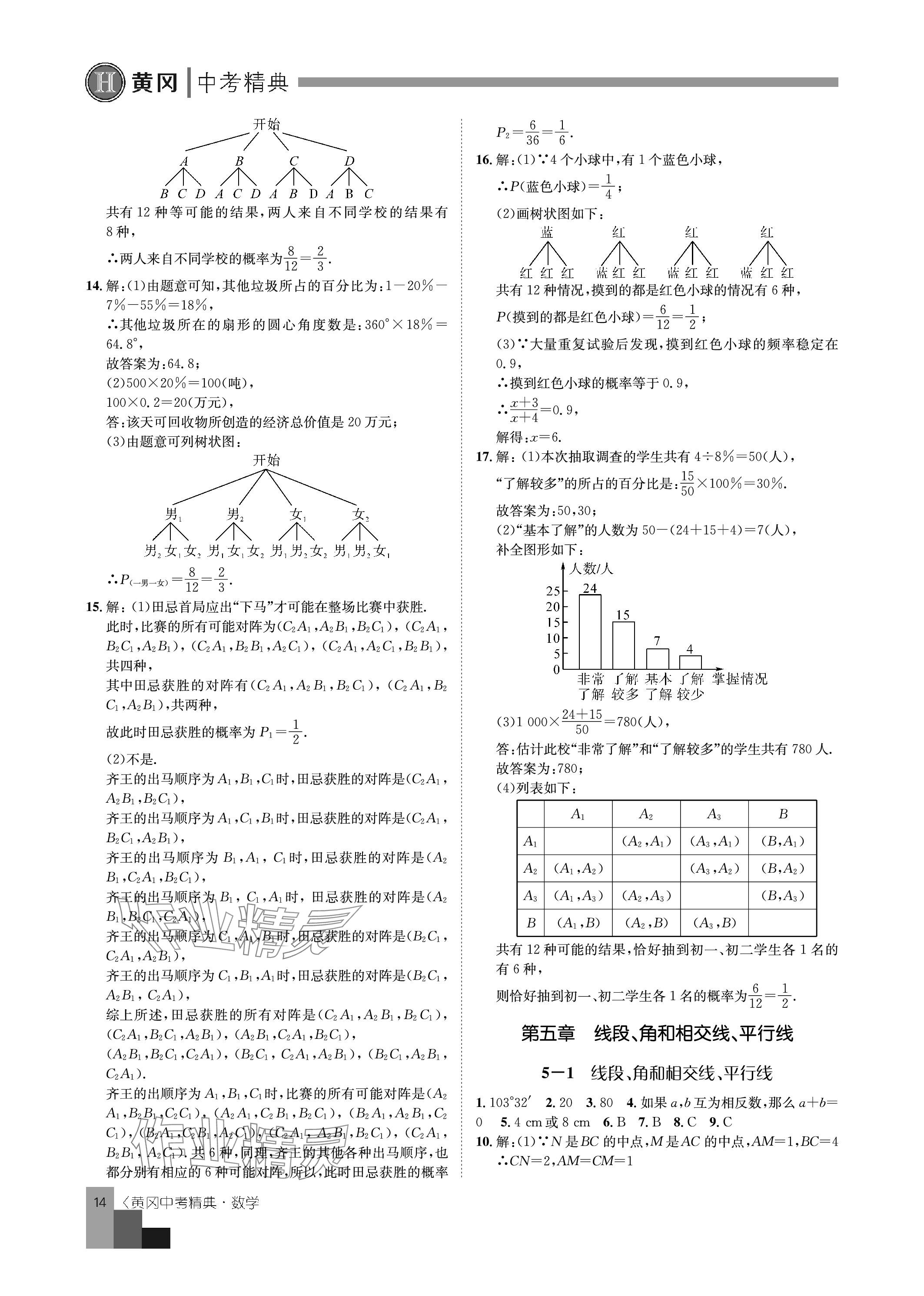 2024年中考精典九年級數(shù)學(xué) 參考答案第14頁