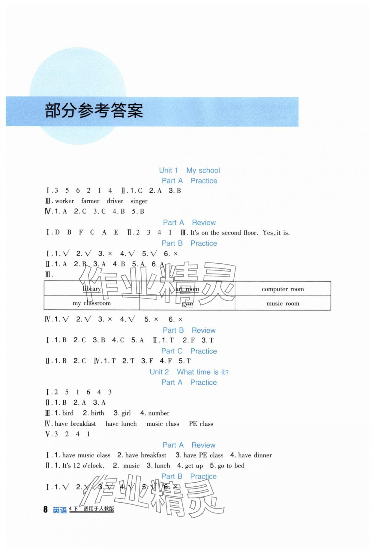 2025年學(xué)習(xí)實踐園地四年級英語下冊人教版 第1頁