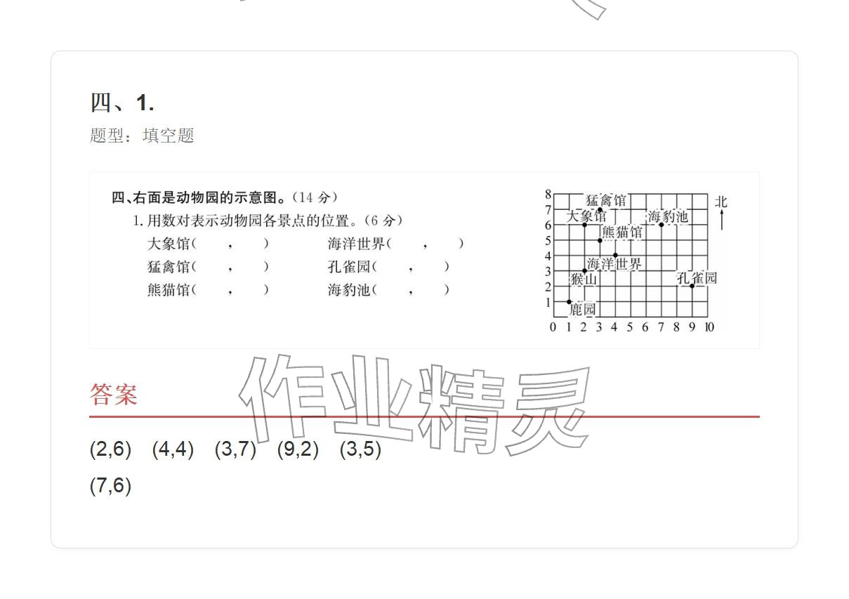 2025年学业水平评价同步检测卷五年级数学上册人教版&nbsp;参考答案第46页