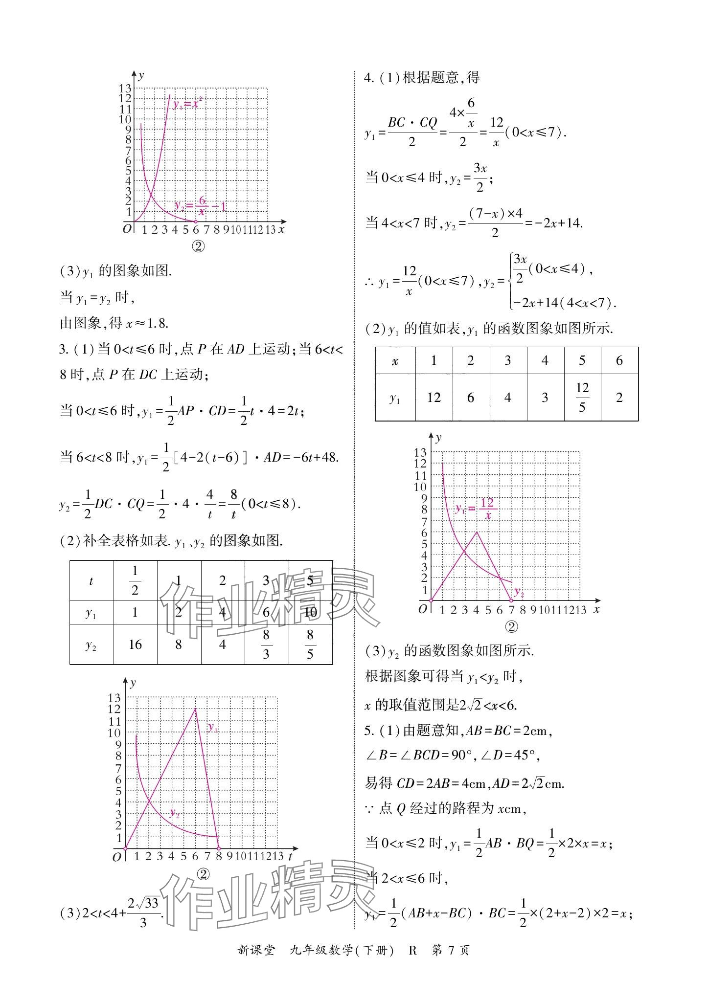 2024年啟航新課堂九年級數(shù)學下冊人教版 參考答案第7頁