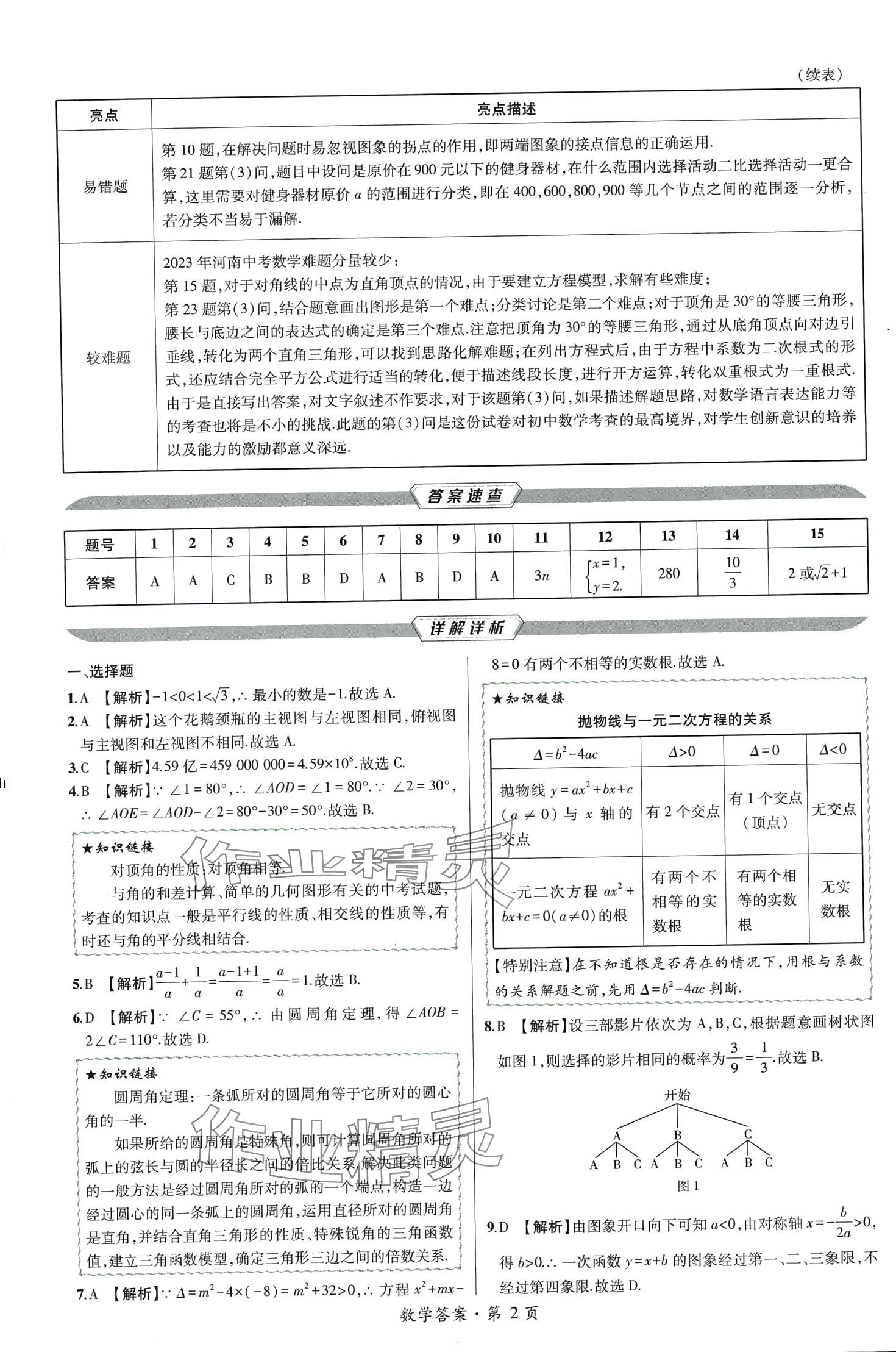 2024年中考考向卷九年級數學全一冊通用版 第2頁